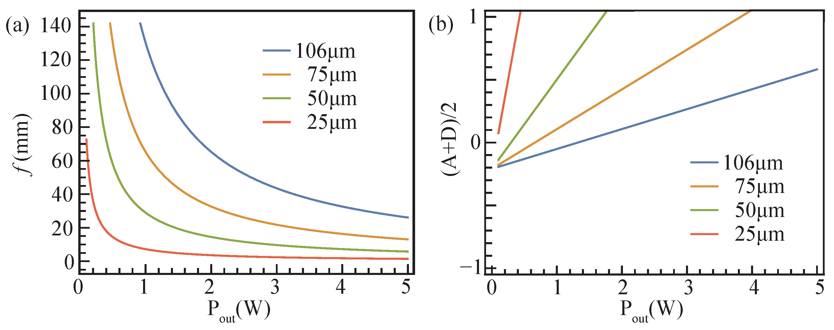 Photonics 12 00830 g002