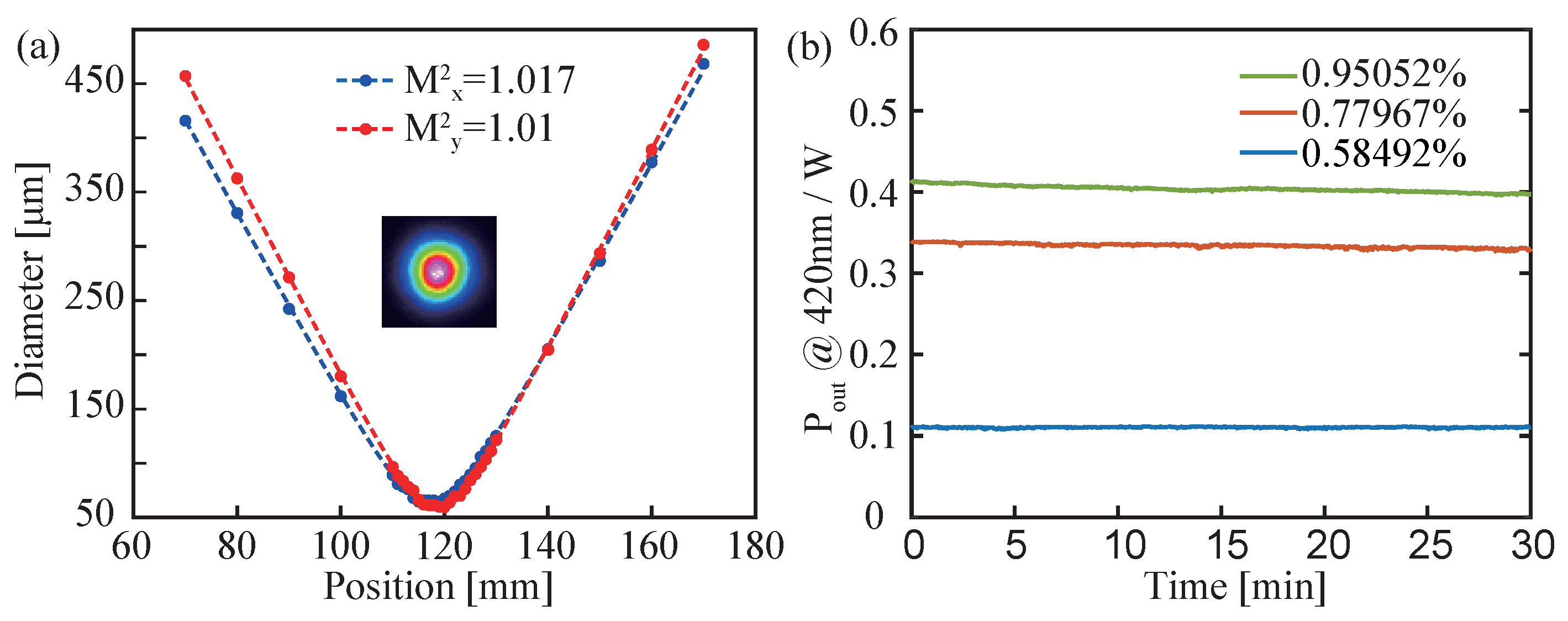 Photonics 12 00830 g005