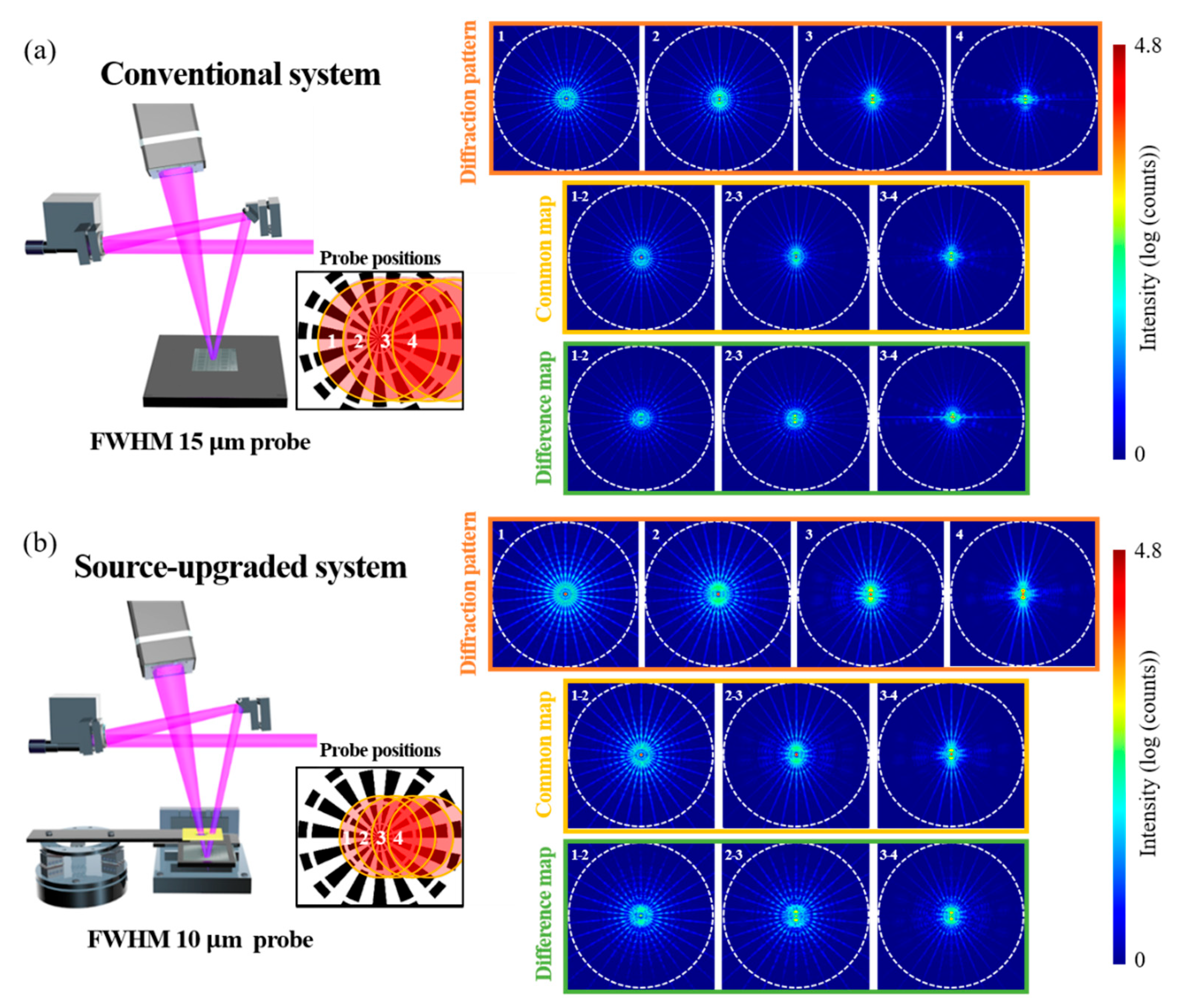 Photonics 12 00831 g004 Photonics 12 00831 g004