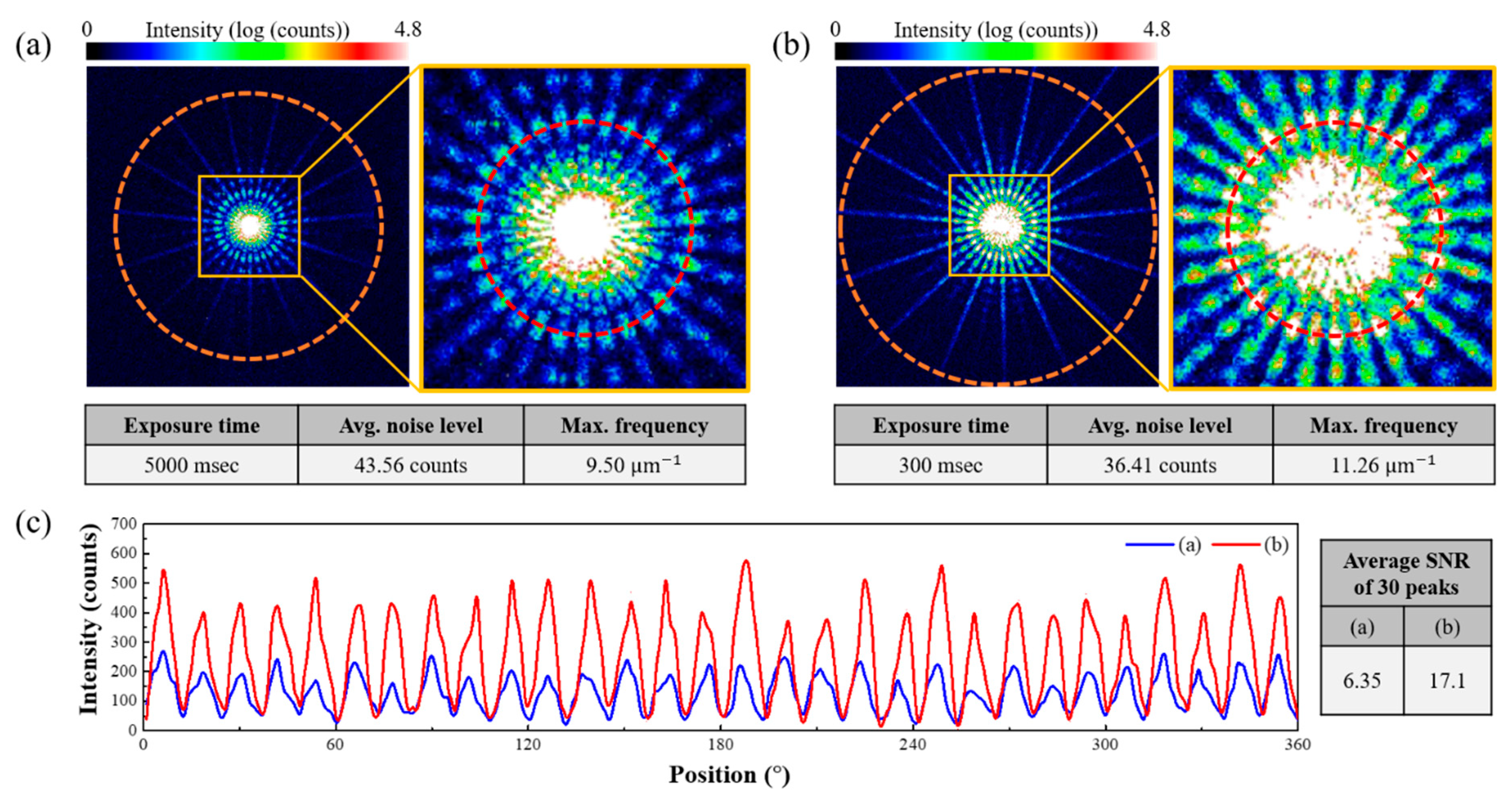 Photonics 12 00831 g006 Photonics 12 00831 g006