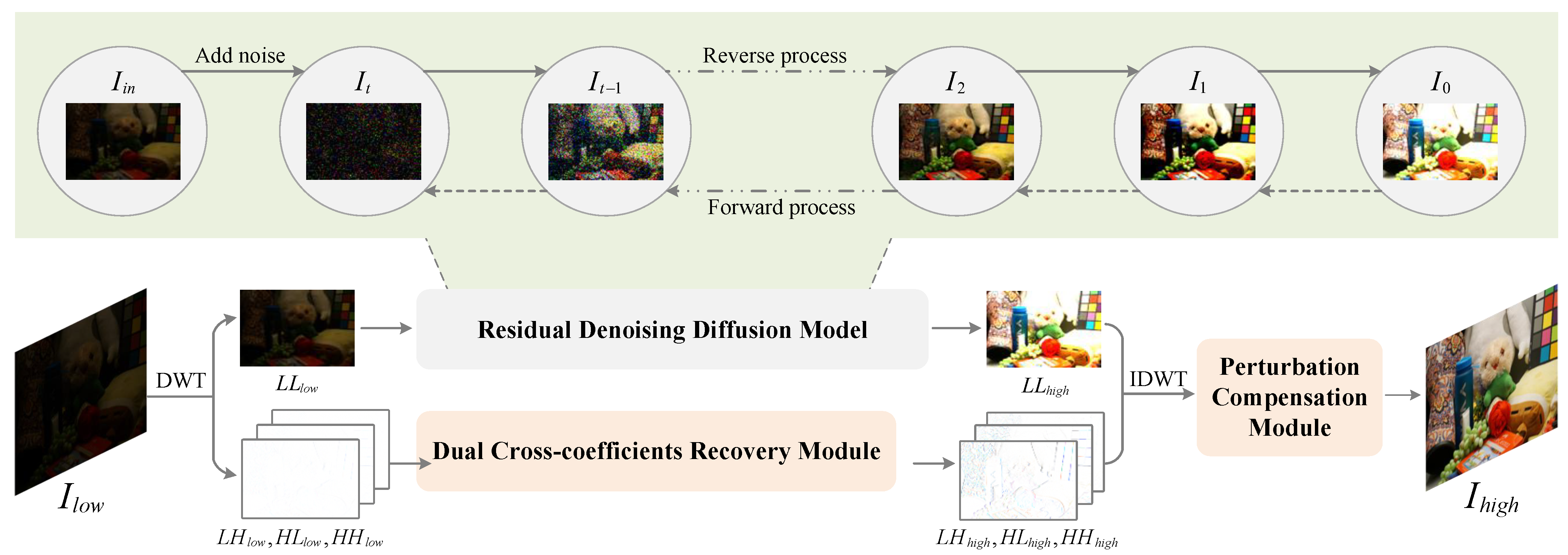 Photonics 12 00832 g001