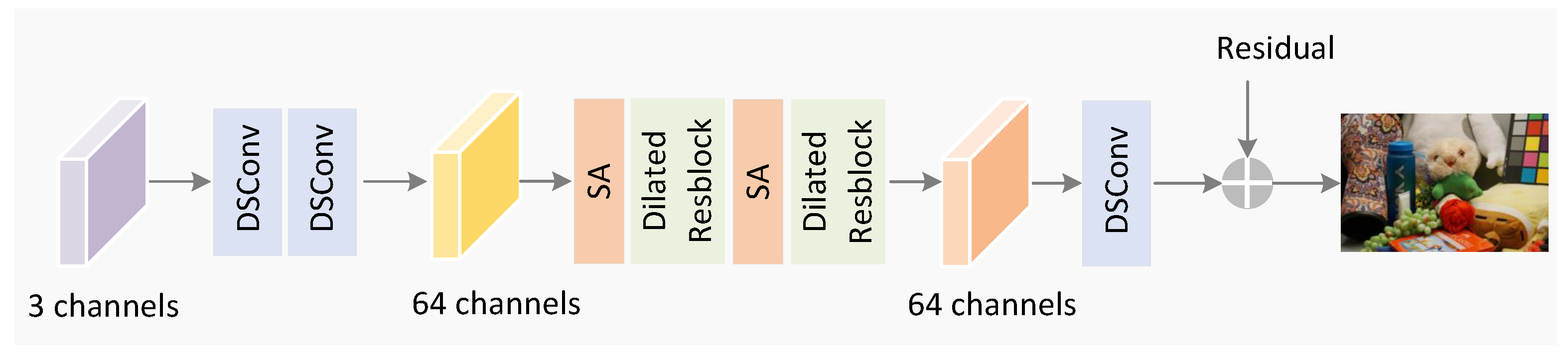 Photonics 12 00832 g005