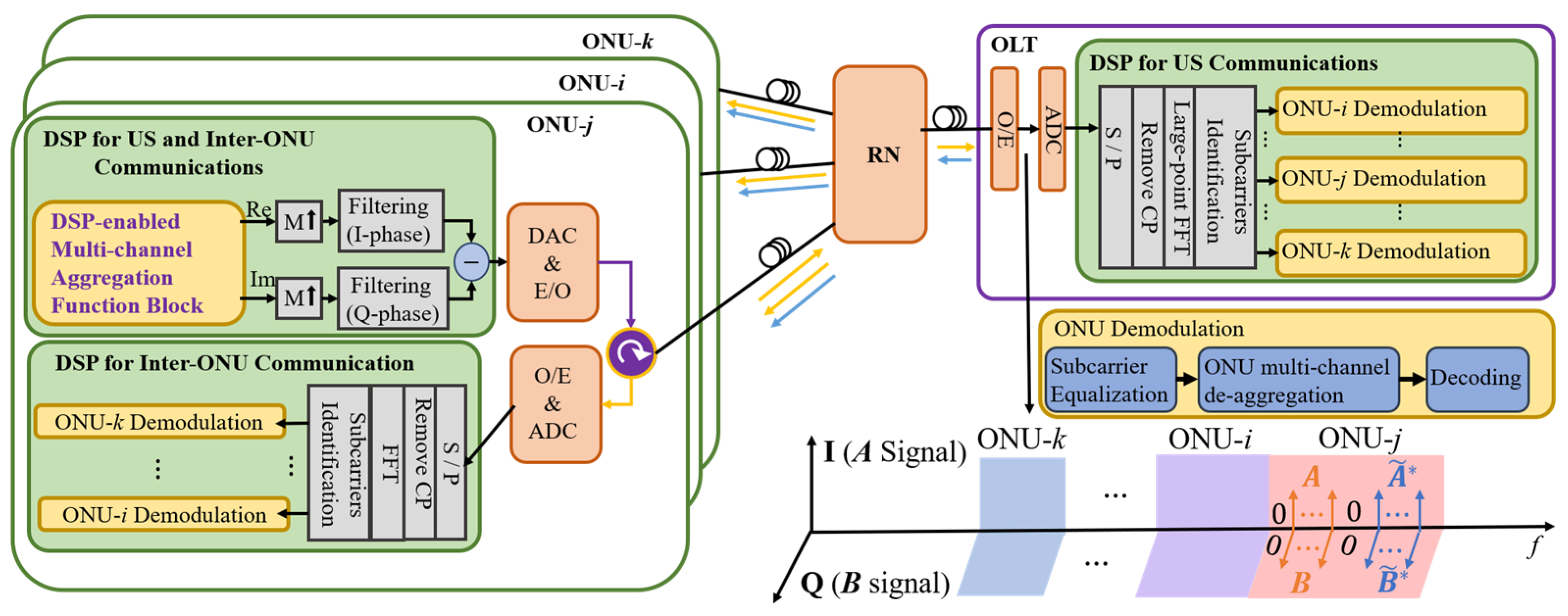 Photonics 12 00838 g001