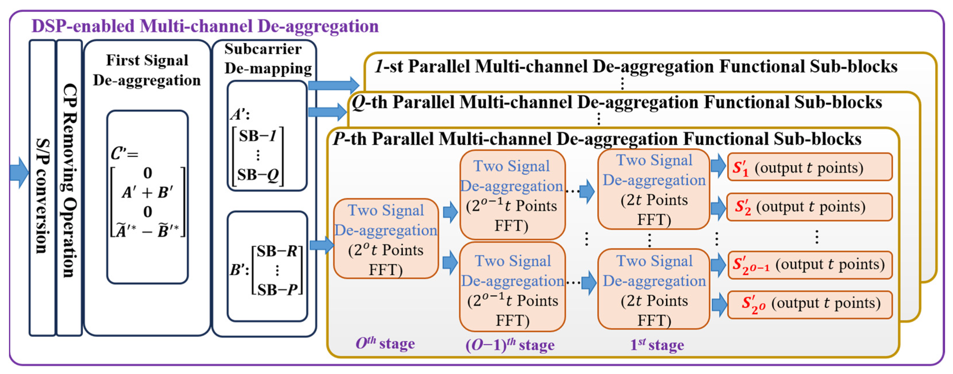 Photonics 12 00838 g004