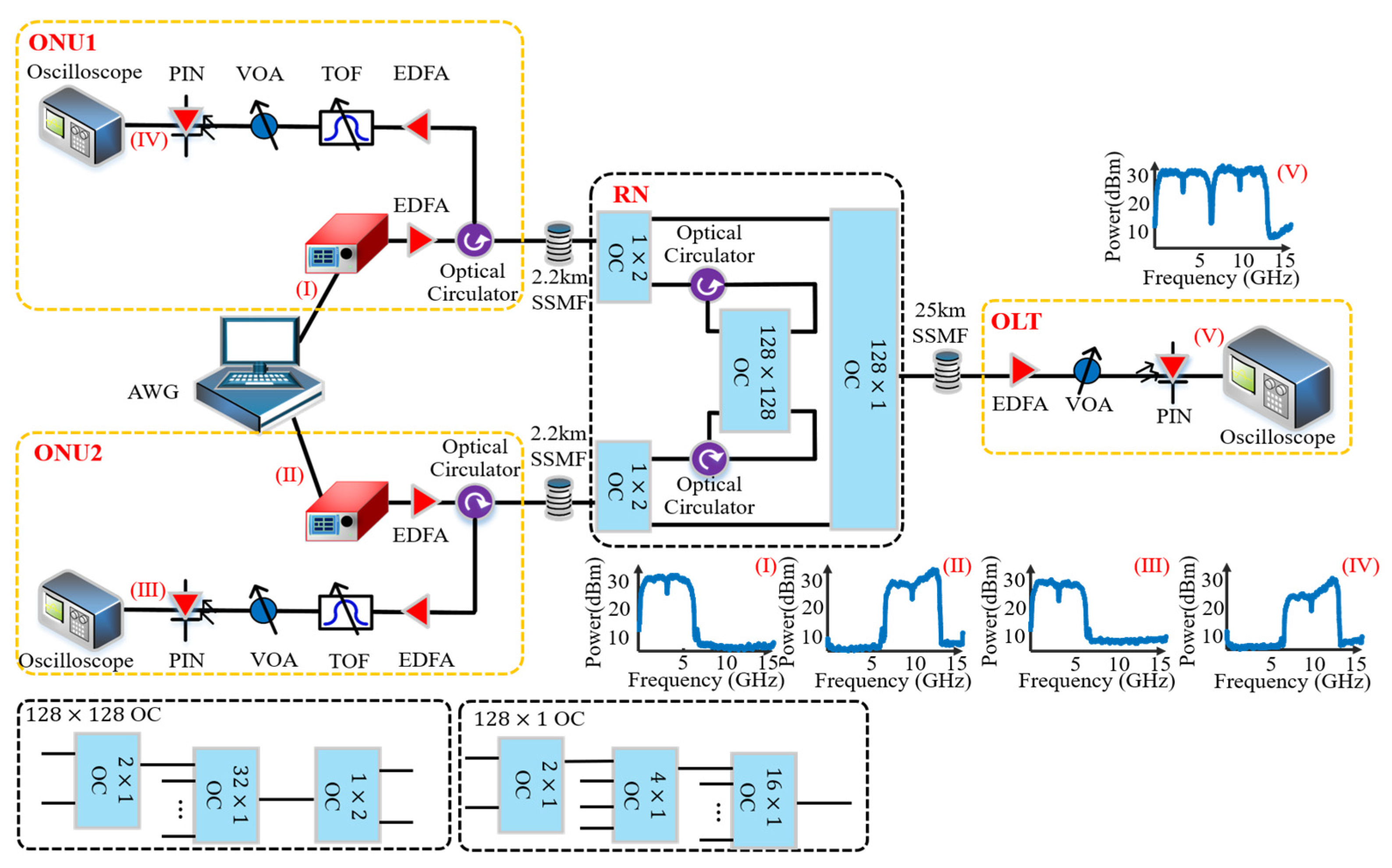Photonics 12 00838 g009