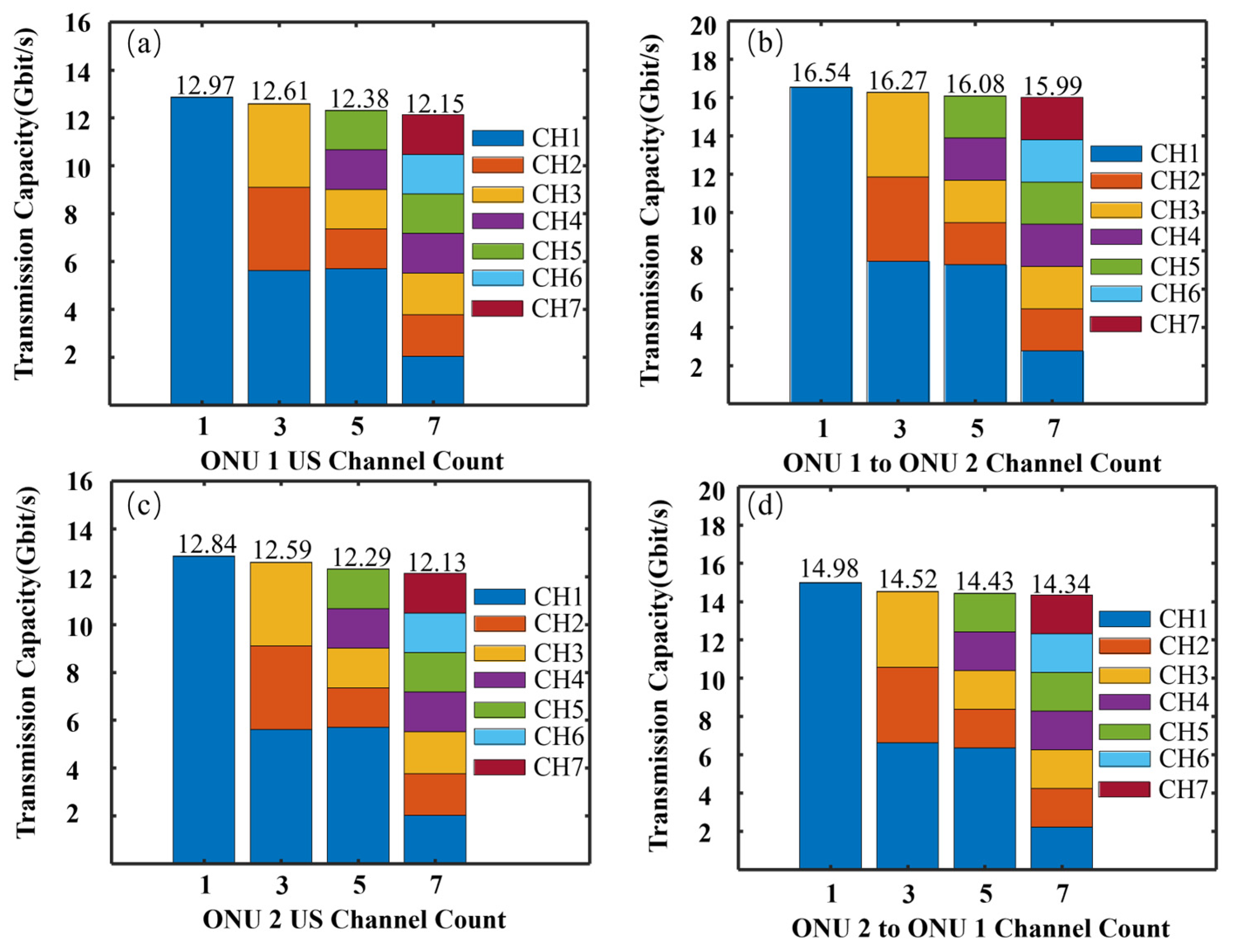 Photonics 12 00838 g011
