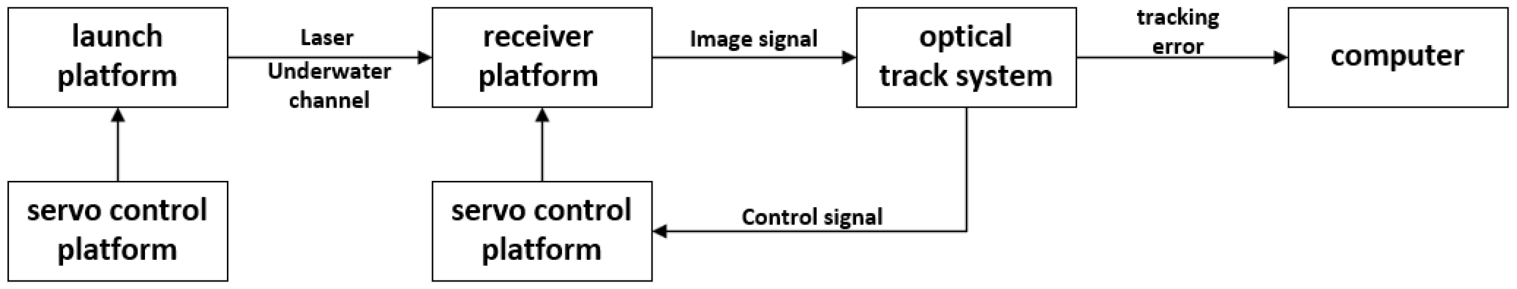 Photonics 12 00839 g001 Photonics 12 00839 g001