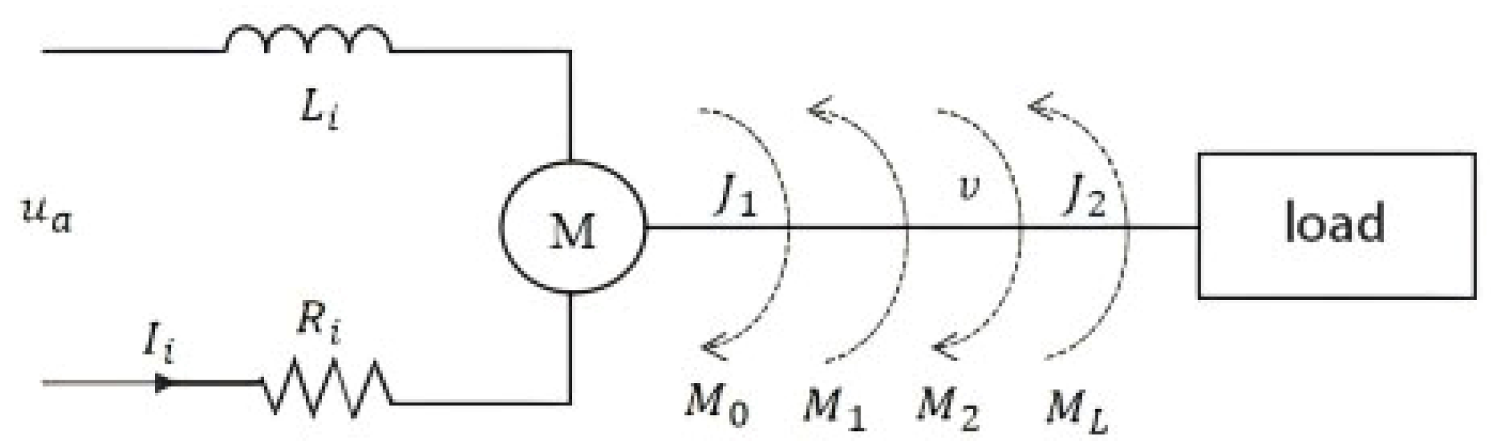 Photonics 12 00839 g003 Photonics 12 00839 g003