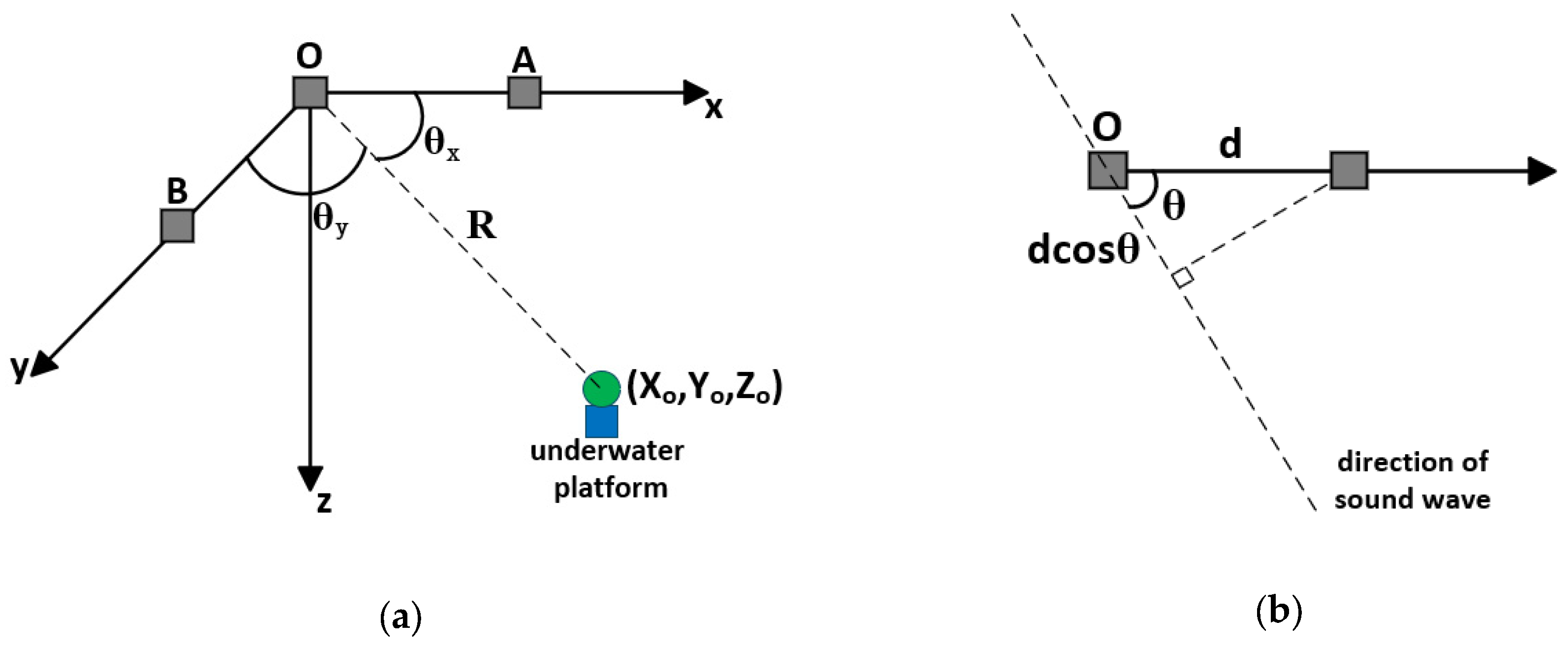 Photonics 12 00839 g006 Photonics 12 00839 g006