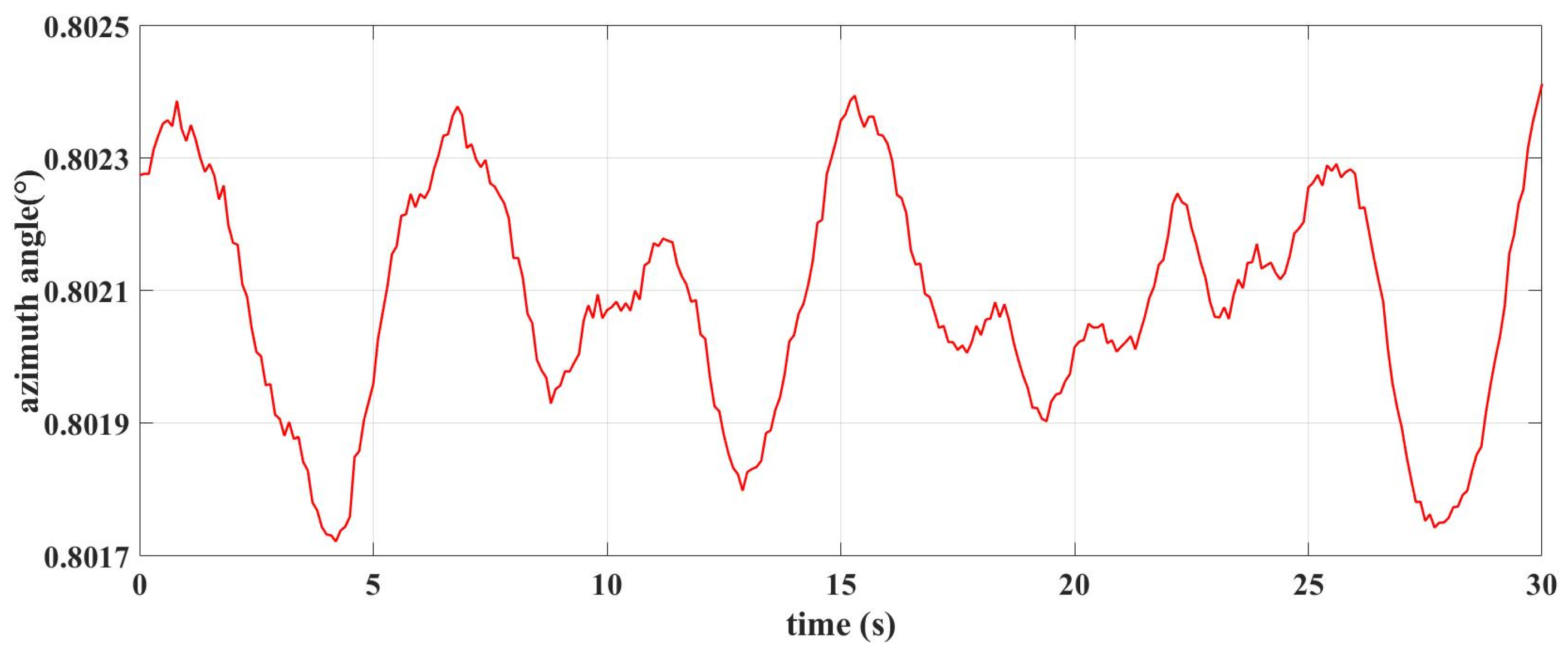 Photonics 12 00839 g009 Photonics 12 00839 g009