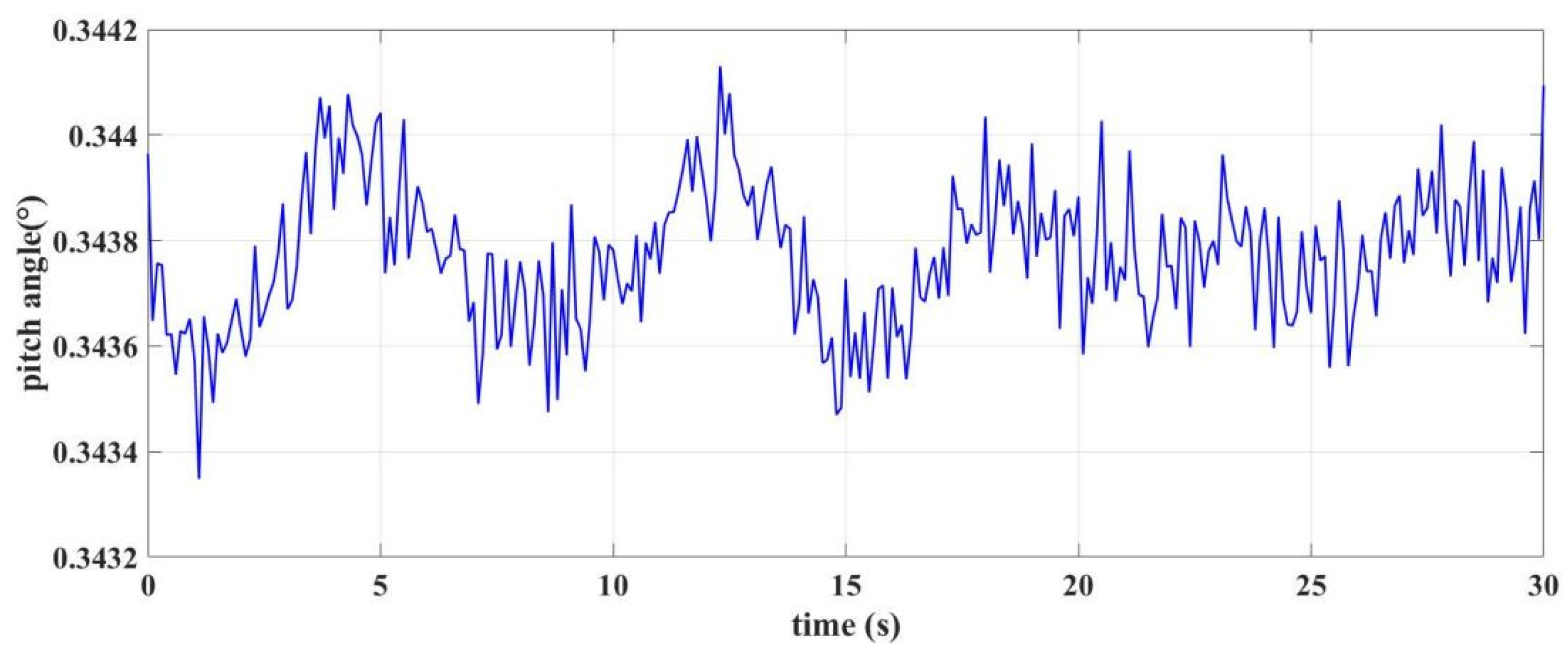 Photonics 12 00839 g010 Photonics 12 00839 g010