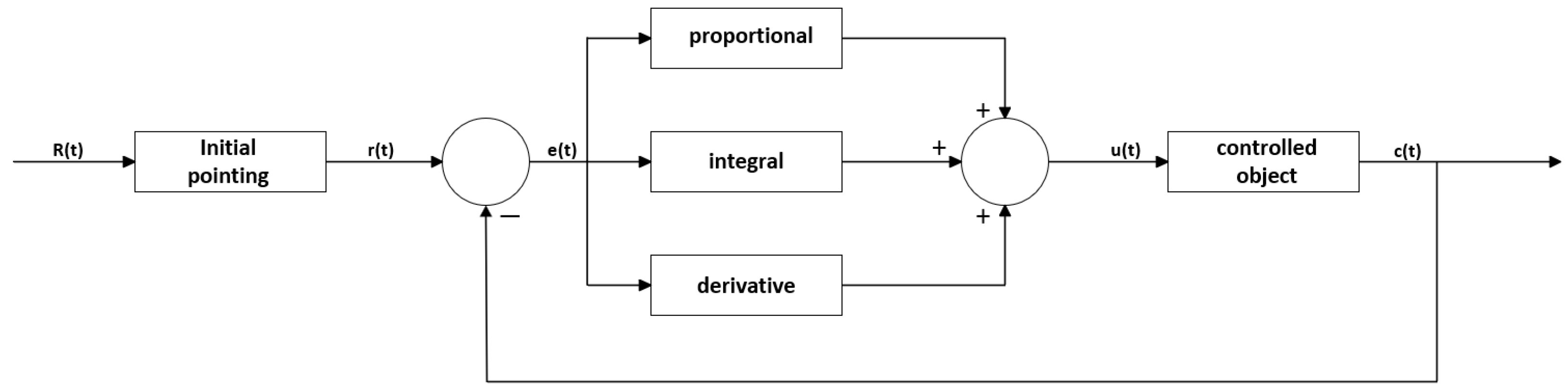Photonics 12 00839 g011 Photonics 12 00839 g011