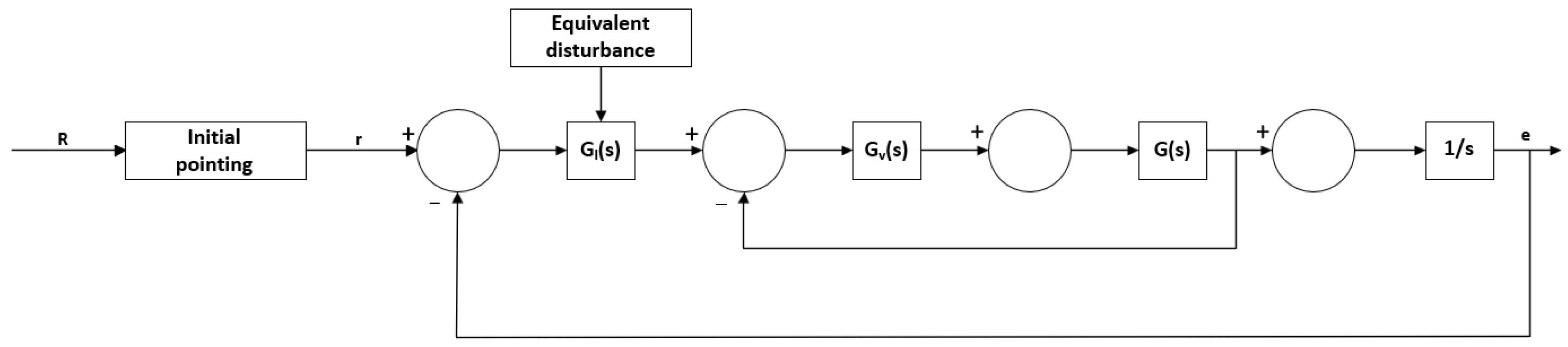 Photonics 12 00839 g012 Photonics 12 00839 g012