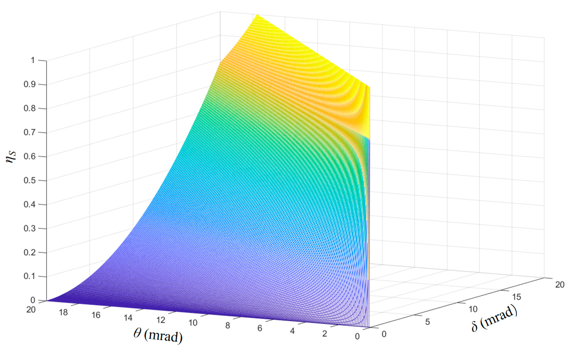 Photonics 12 00840 g001