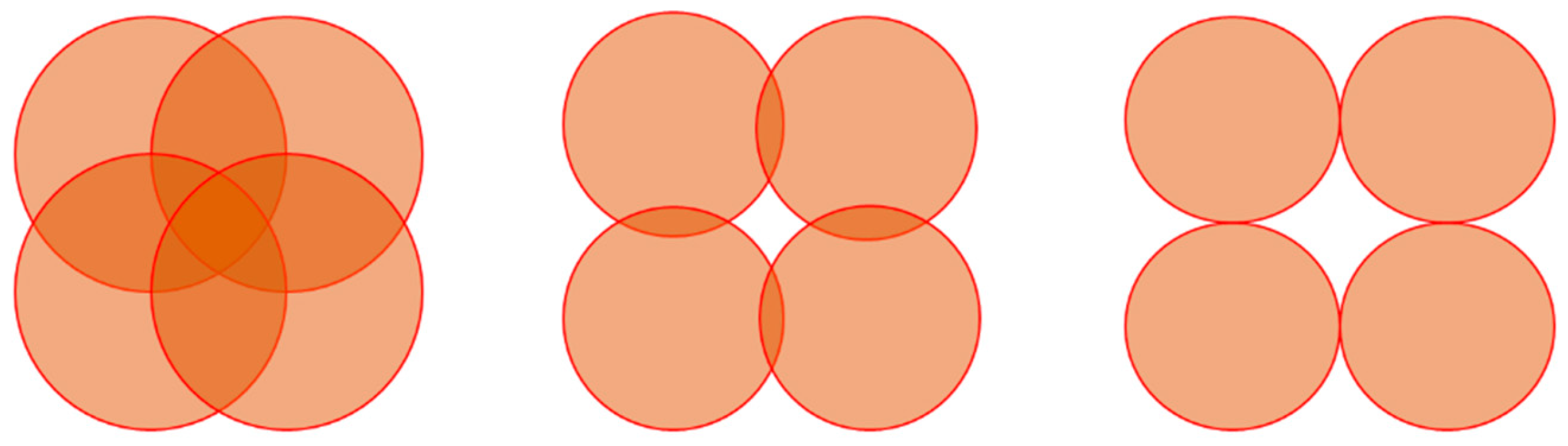 Photonics 12 00840 g003