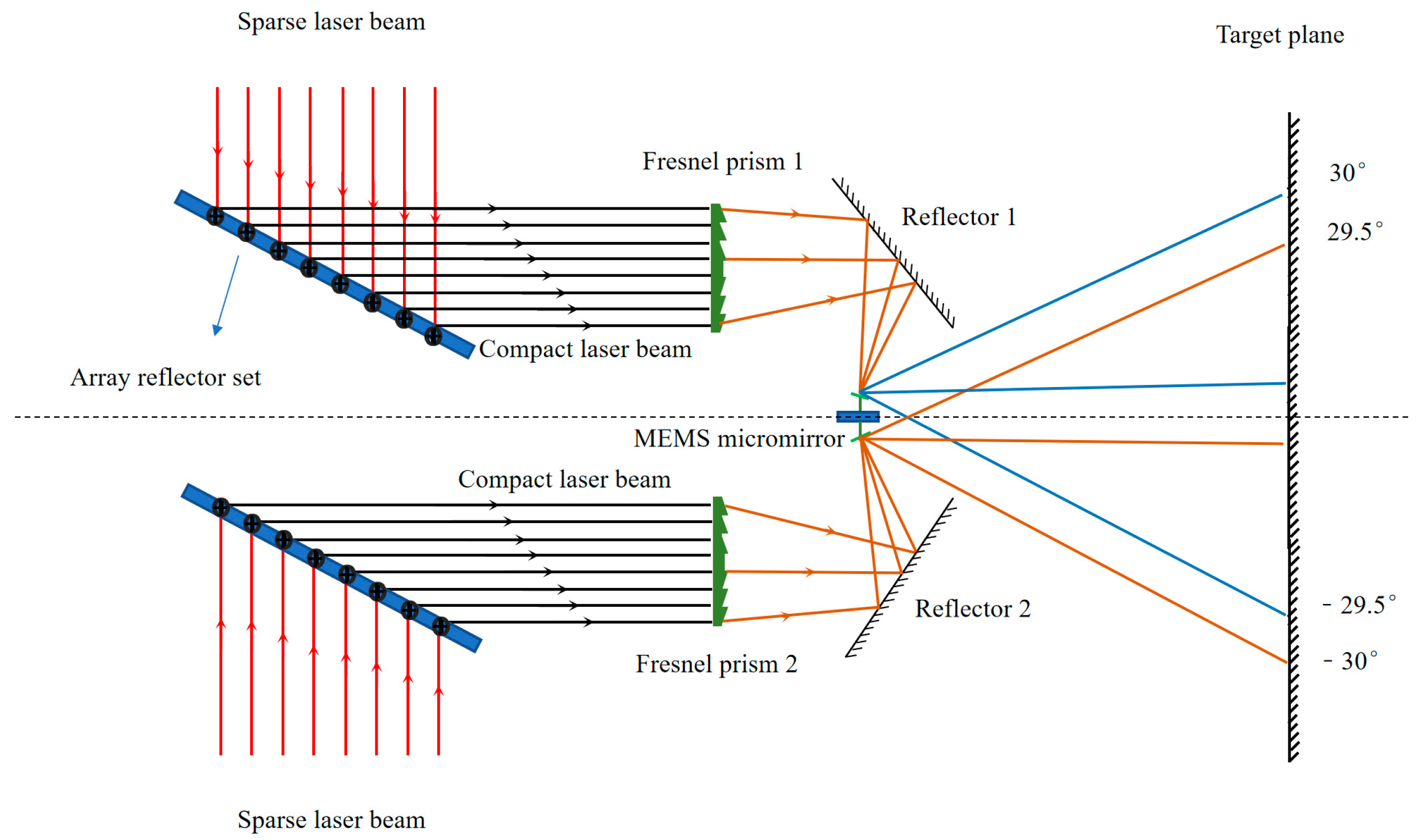 Photonics 12 00840 g005