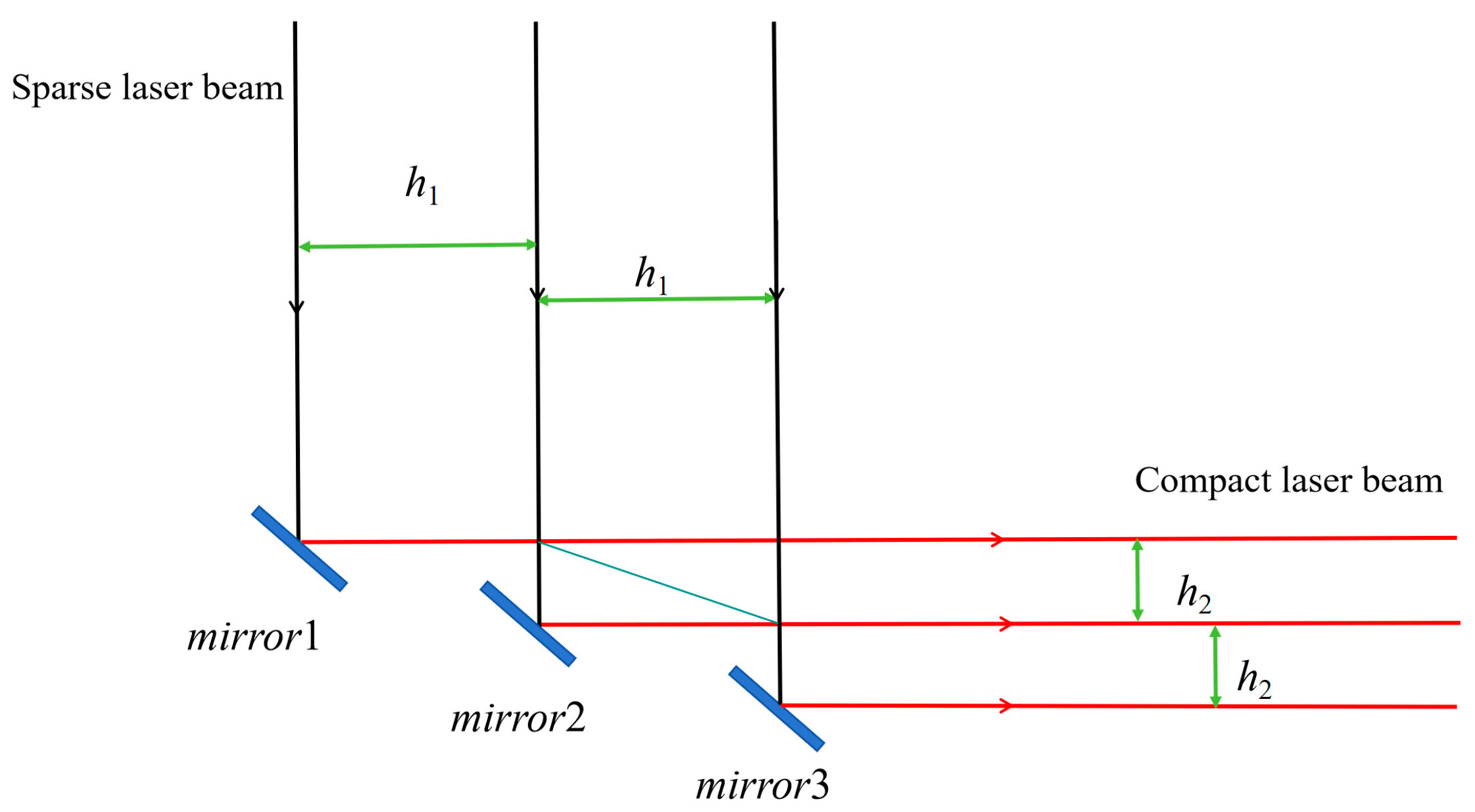Photonics 12 00840 g007