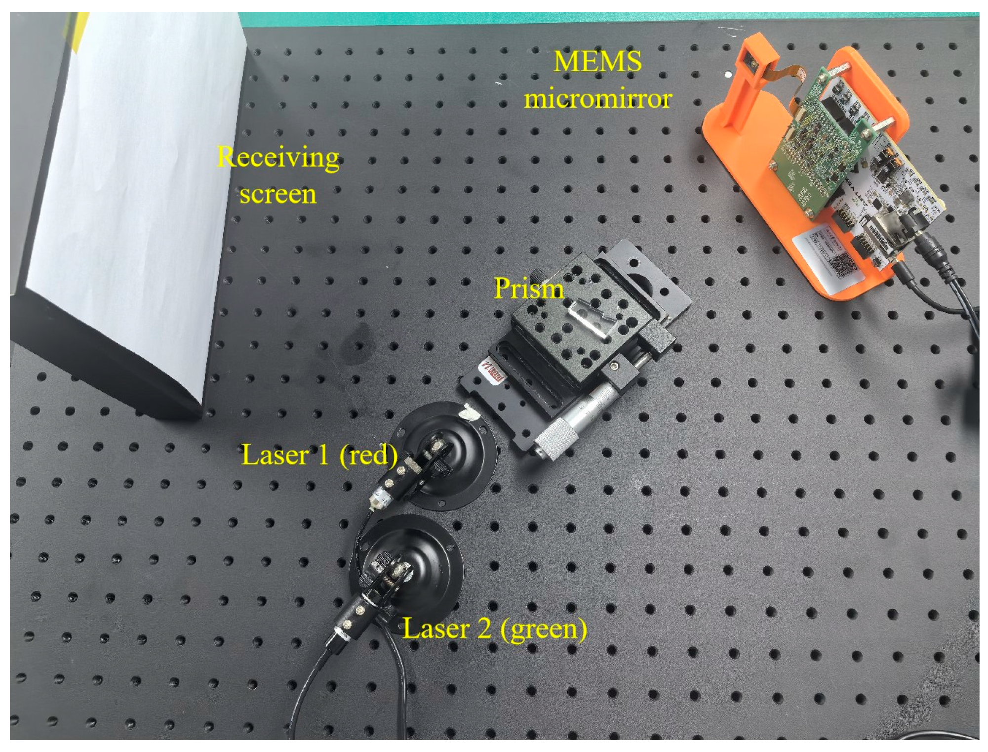 Photonics 12 00840 g013