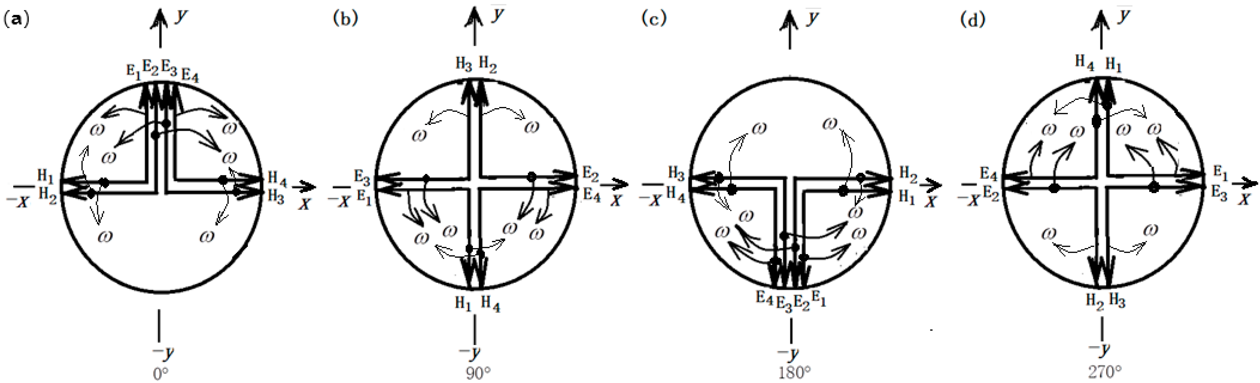 Photonics 12 00841 g001