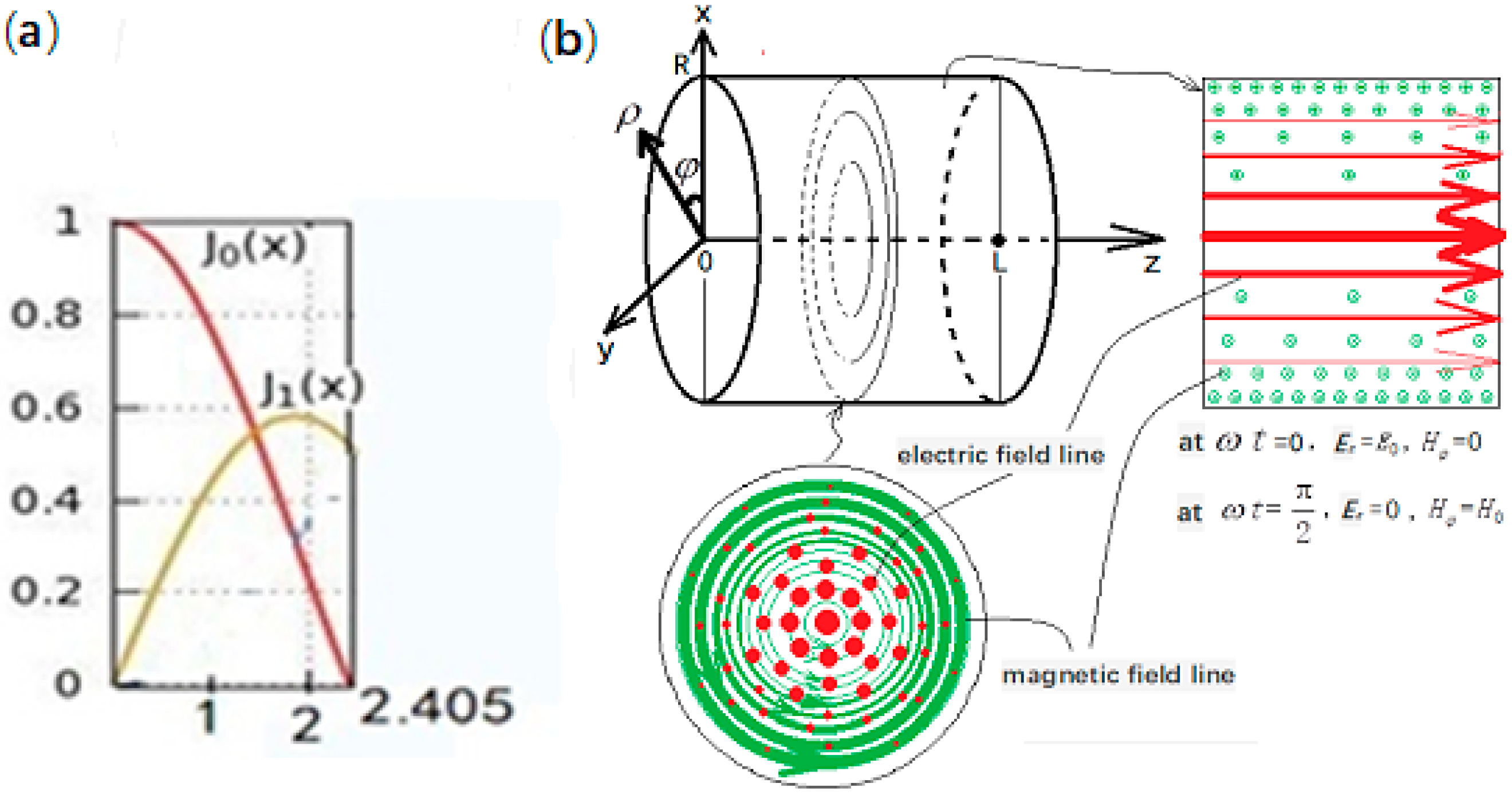 Photonics 12 00841 g005