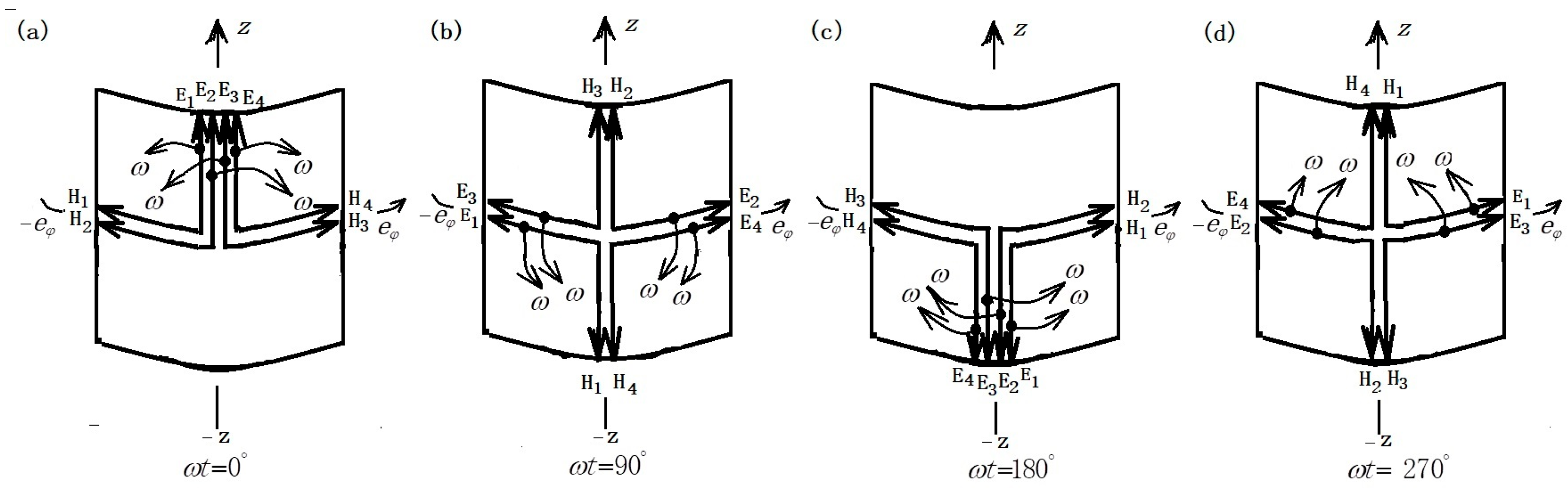 Photonics 12 00841 g007