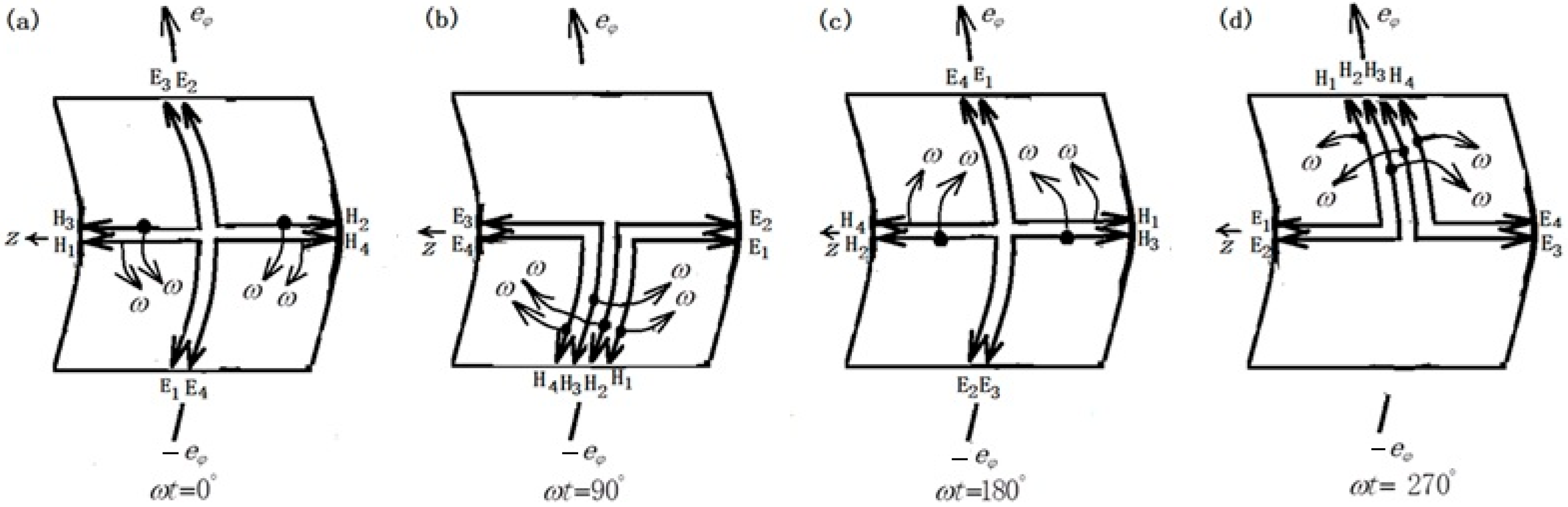 Photonics 12 00841 g009