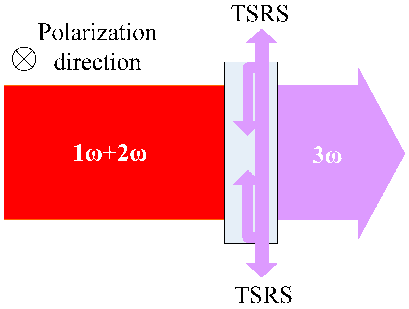 Photonics 12 00843 g001
