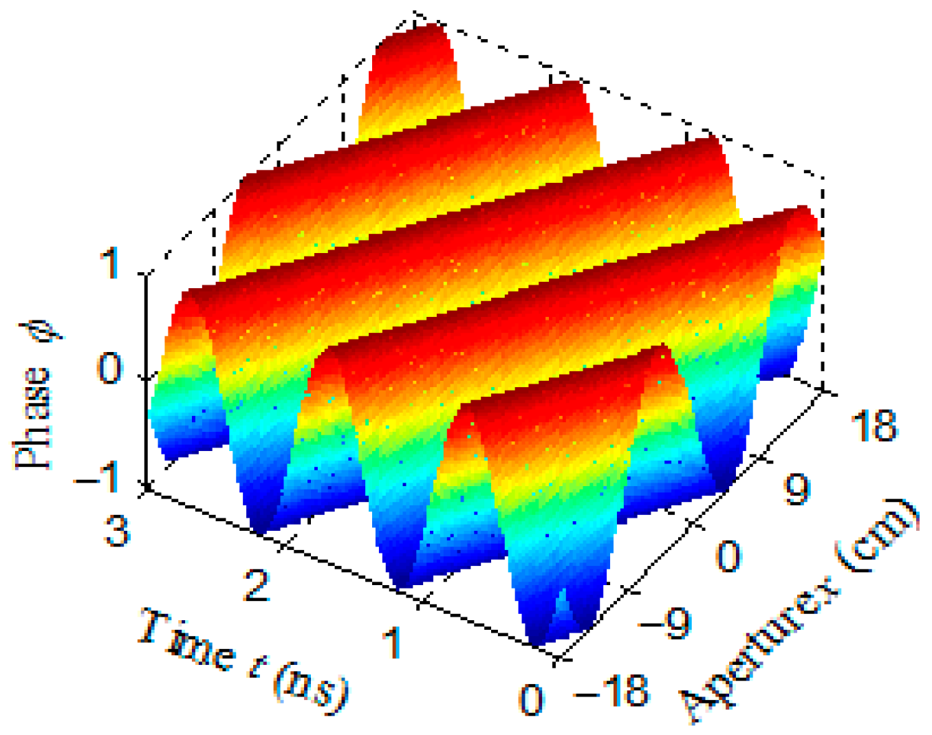 Photonics 12 00843 g003