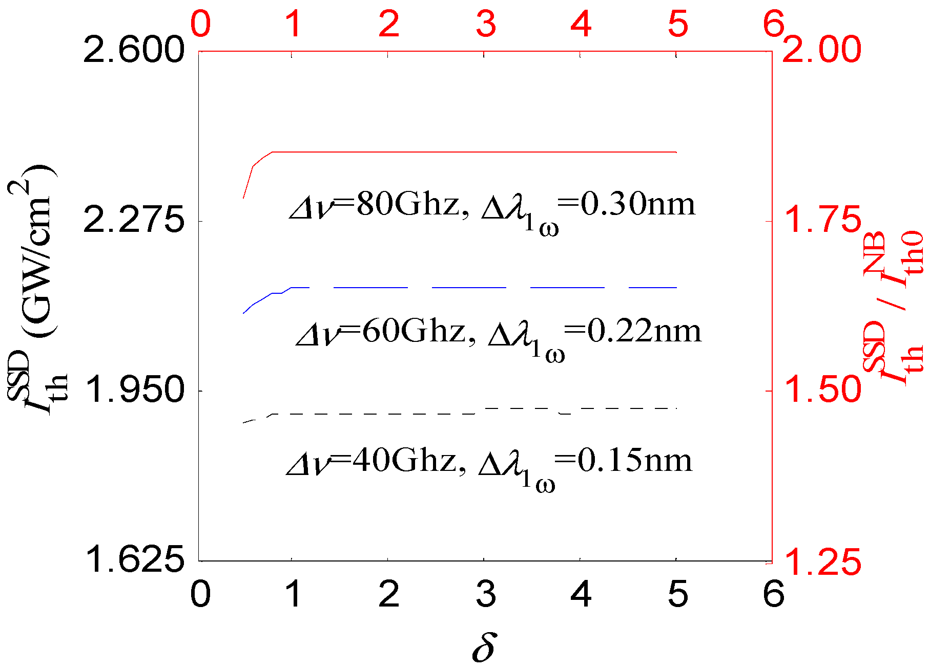 Photonics 12 00843 g005