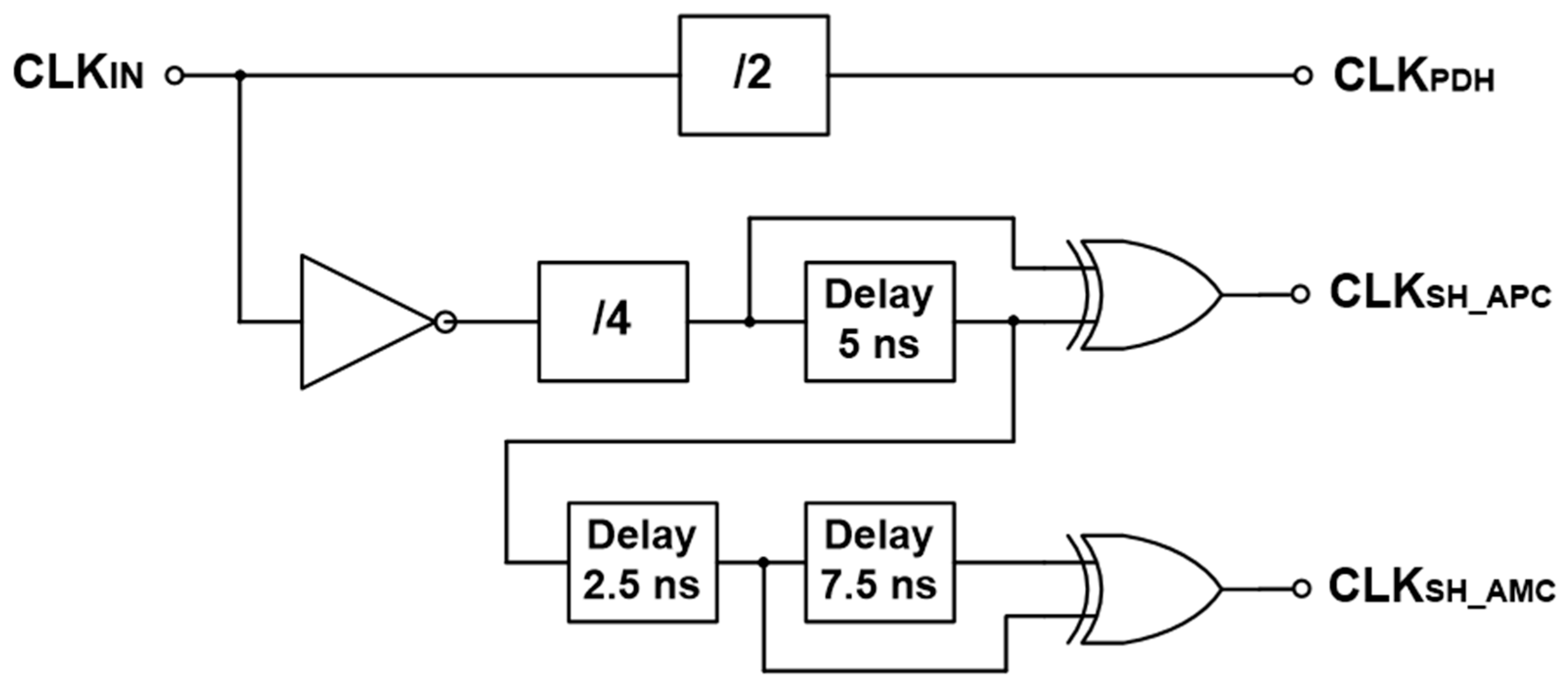 Photonics 12 00844 g010