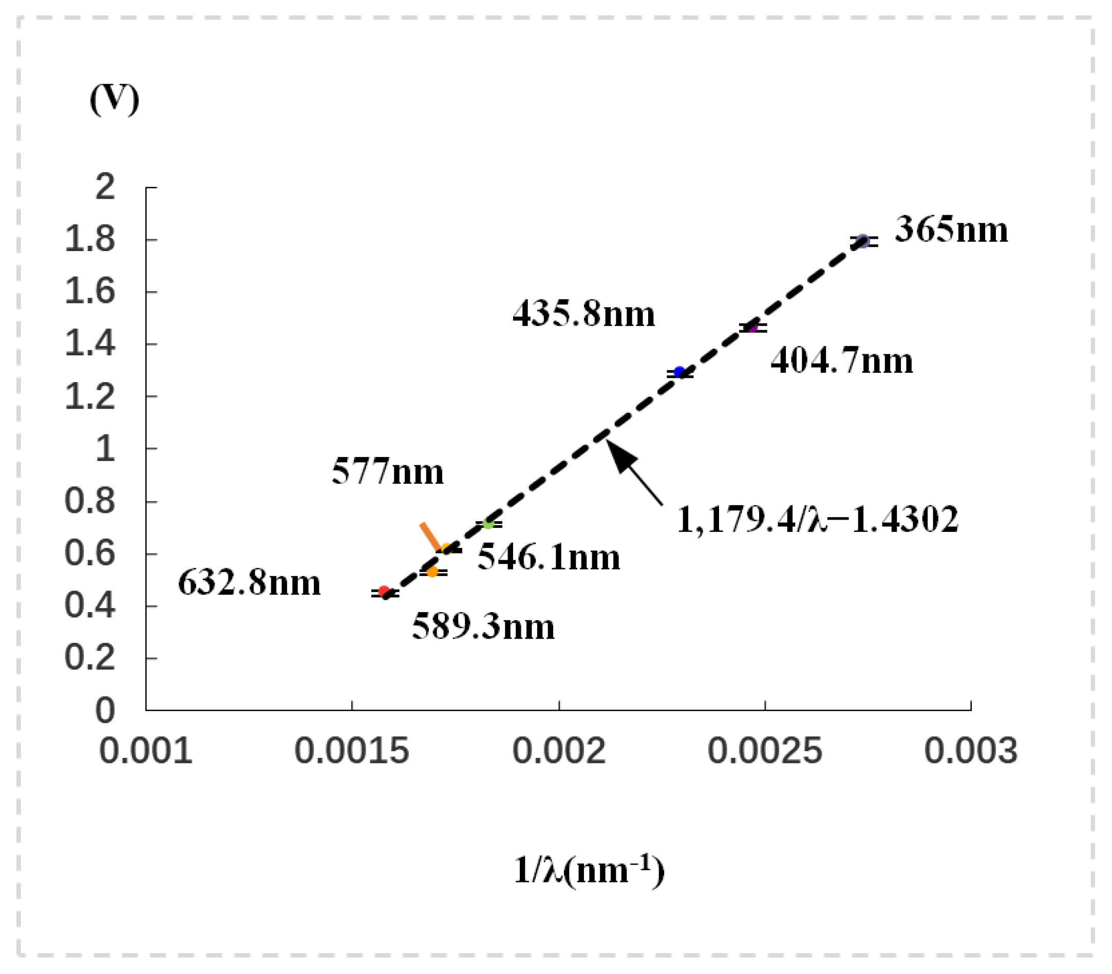 Photonics 12 00845 g001