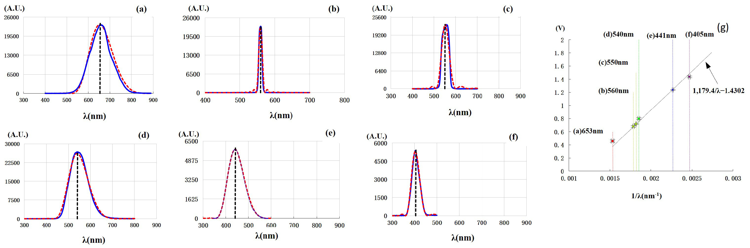 Photonics 12 00845 g002