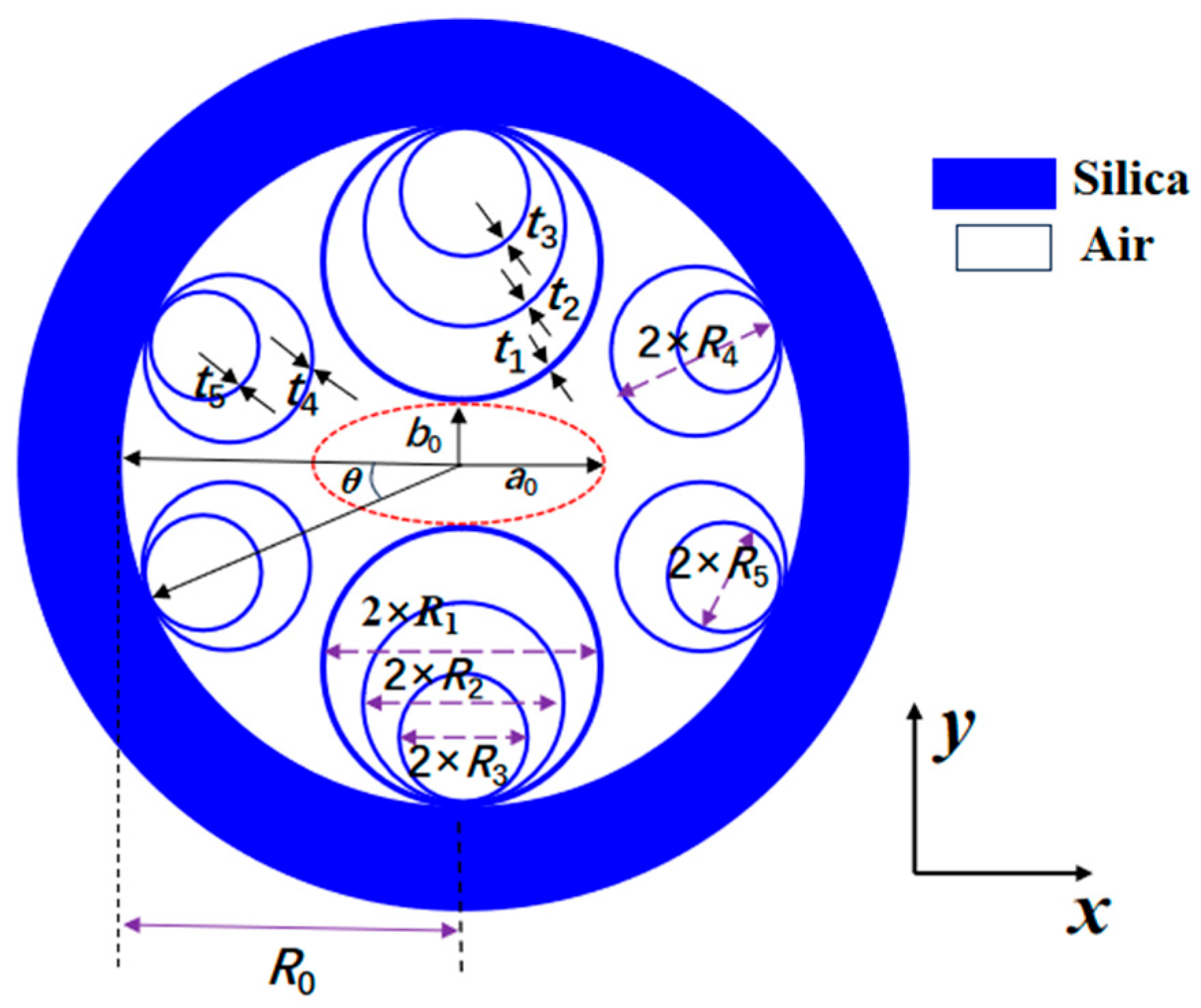 Photonics 12 00846 g001 Photonics 12 00846 g001