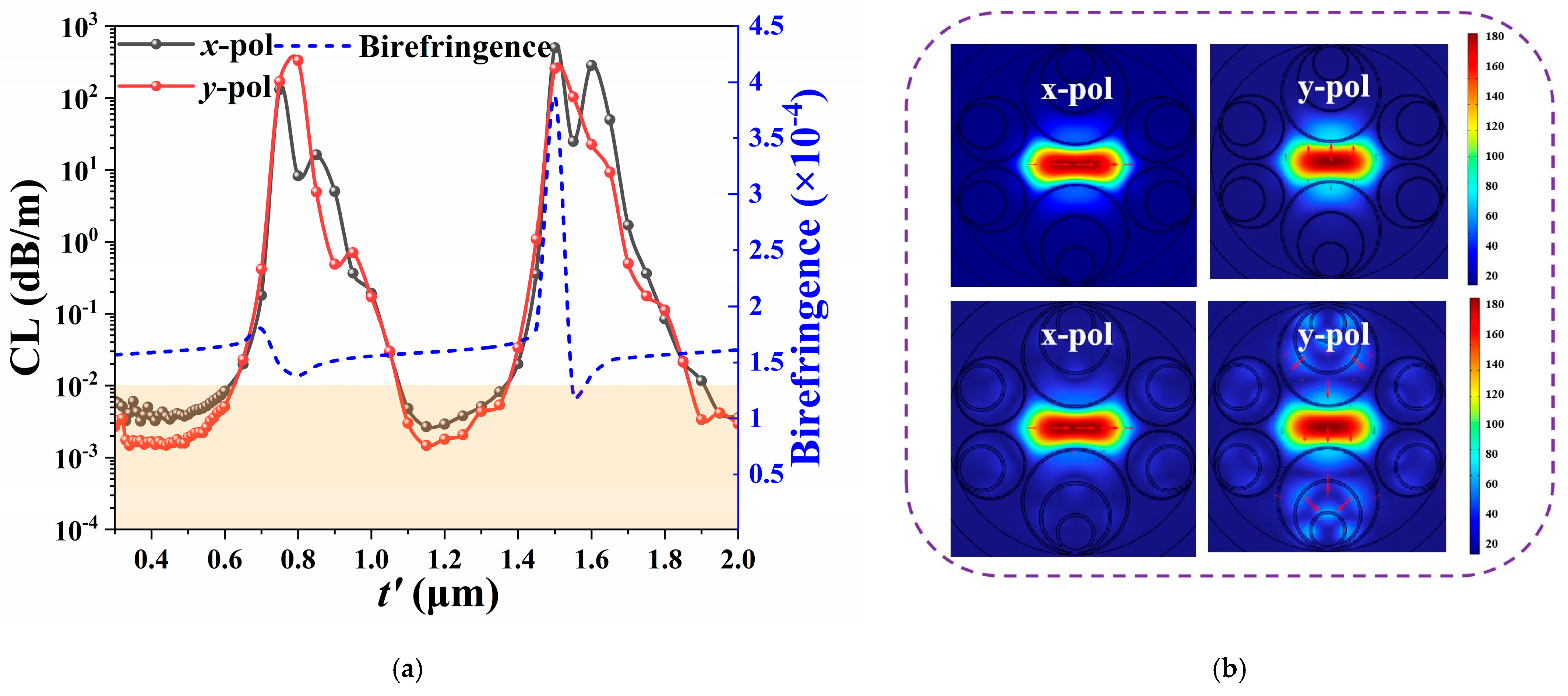 Photonics 12 00846 g007 Photonics 12 00846 g007