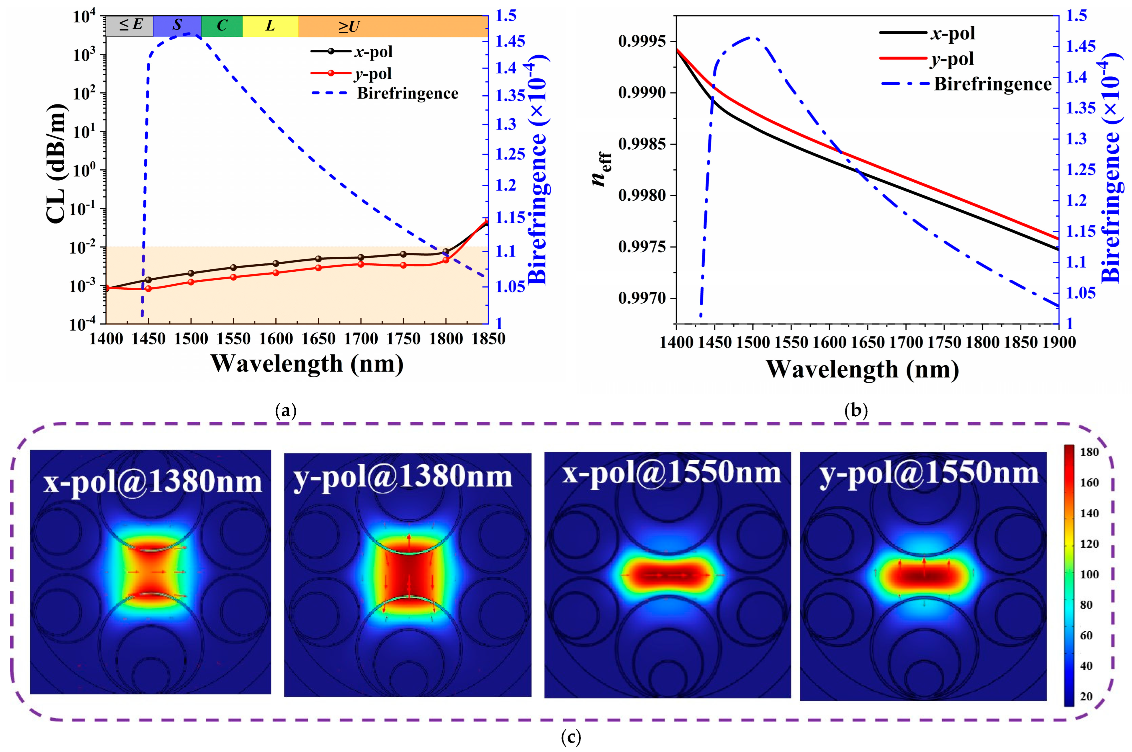 Photonics 12 00846 g008 Photonics 12 00846 g008