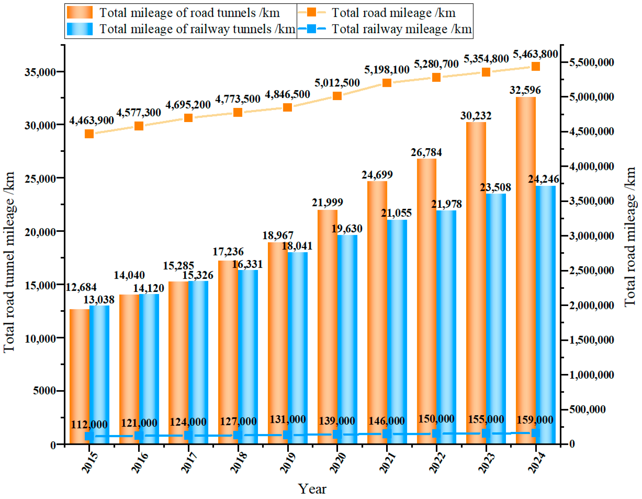 Photonics 12 00855 g002 Photonics 12 00855 g002