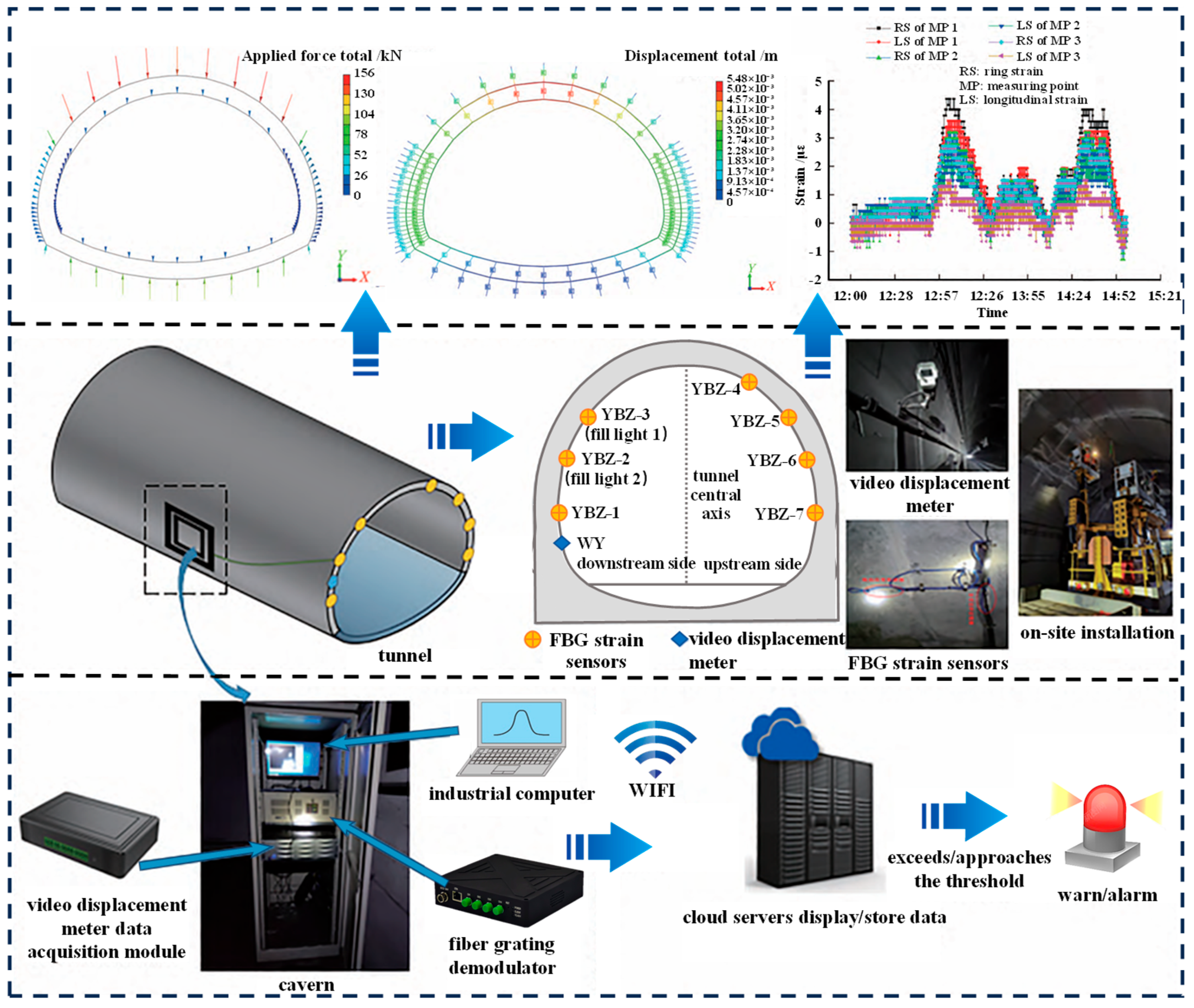 Photonics 12 00855 g008 Photonics 12 00855 g008