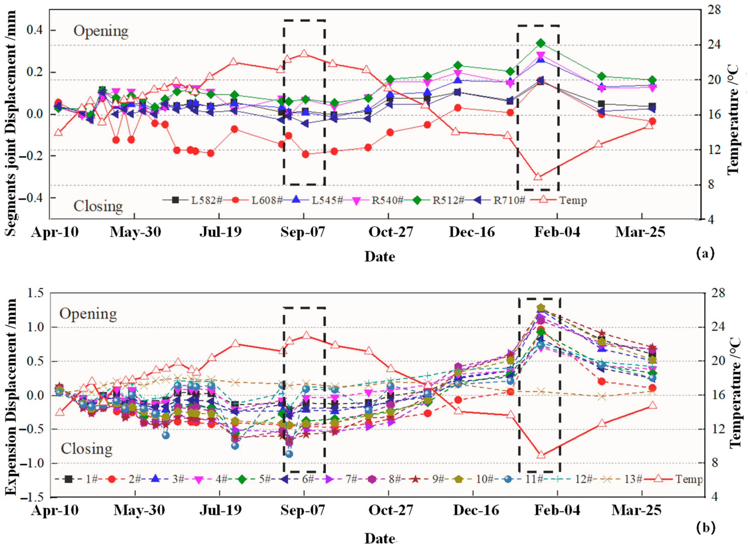 Photonics 12 00855 g009 Photonics 12 00855 g009
