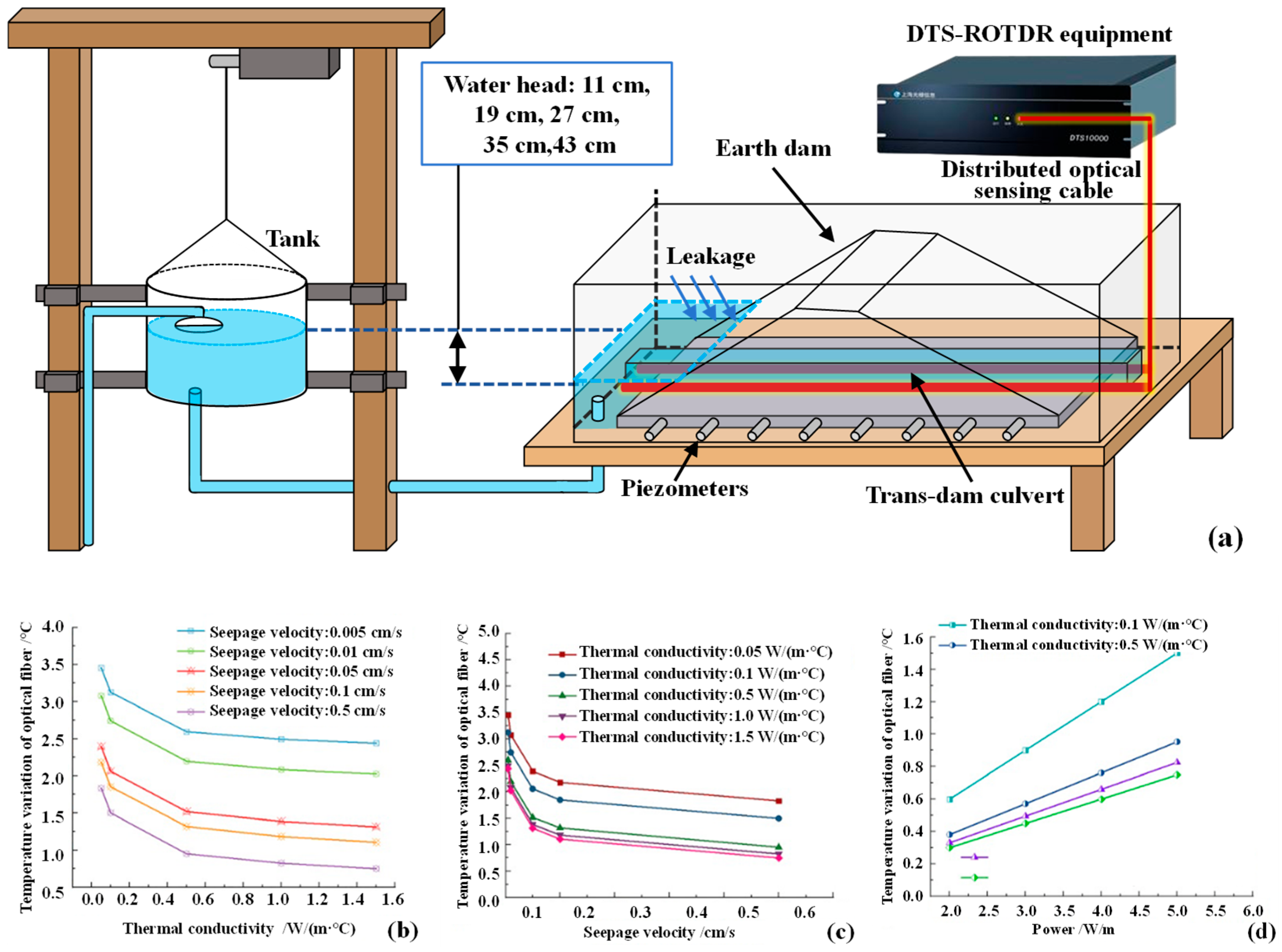 Photonics 12 00855 g010 Photonics 12 00855 g010
