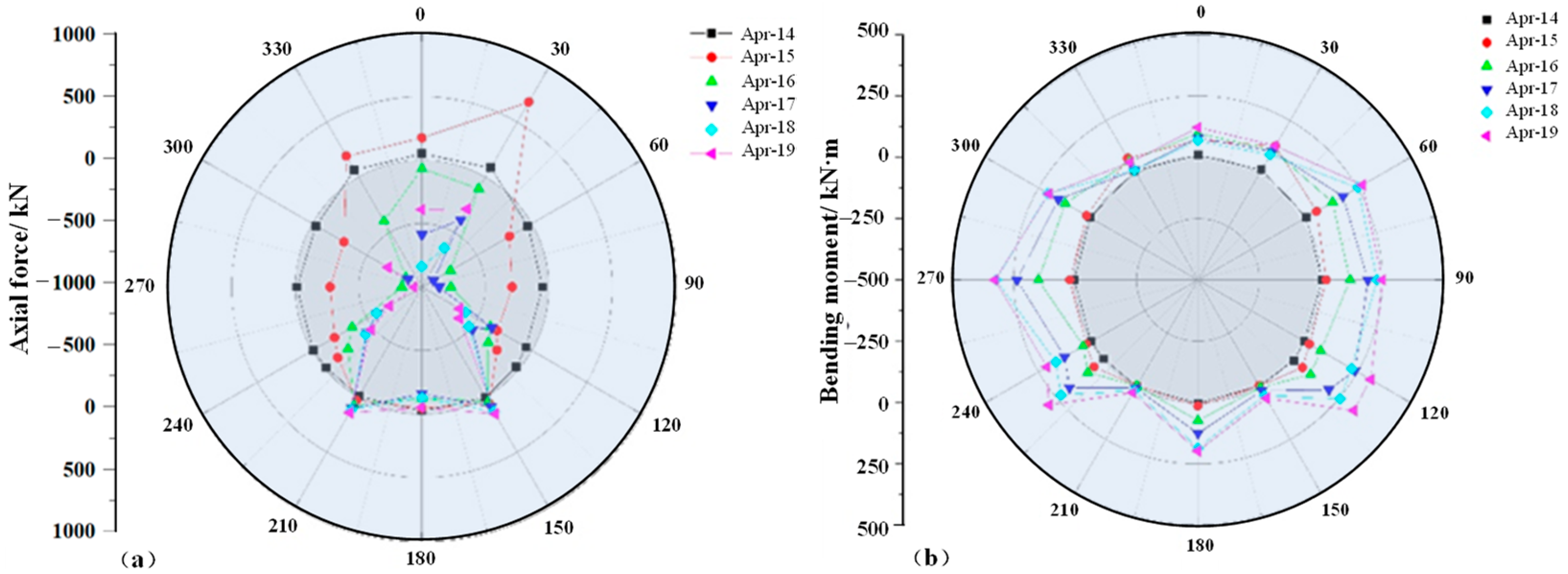 Photonics 12 00855 g013 Photonics 12 00855 g013