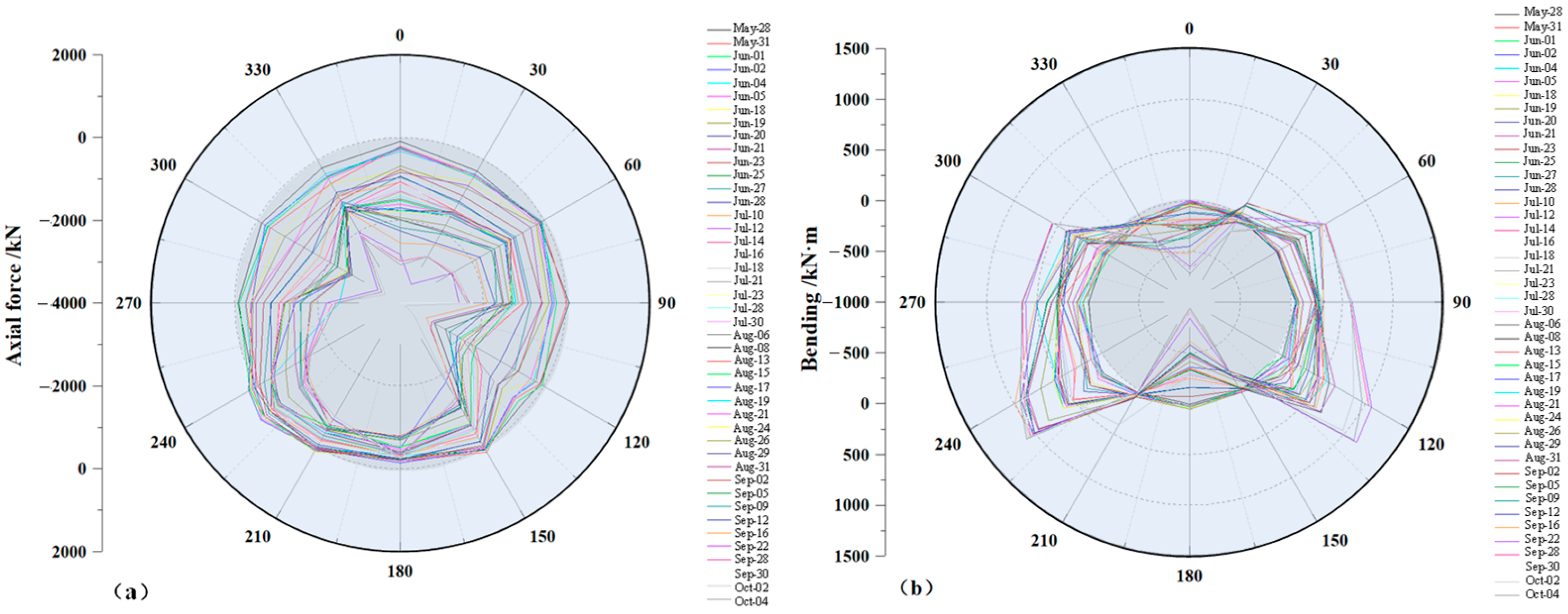 Photonics 12 00855 g015 Photonics 12 00855 g015