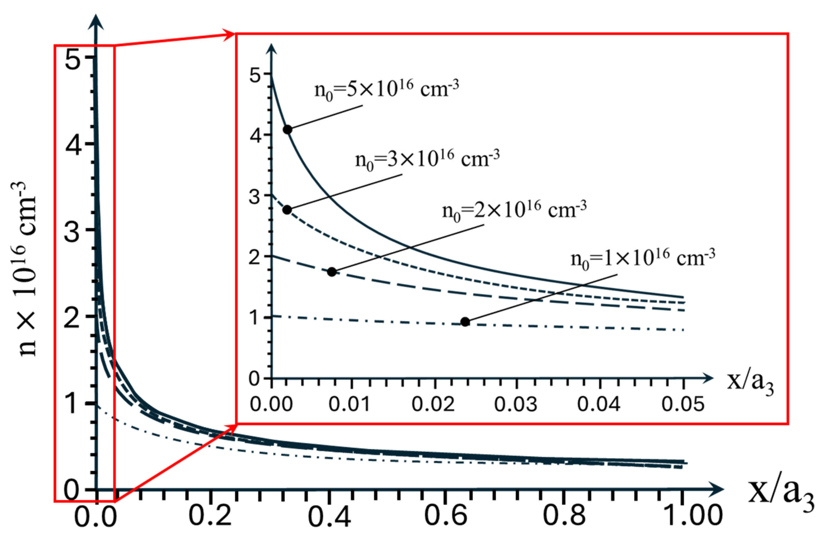 Photonics 12 00860 g002