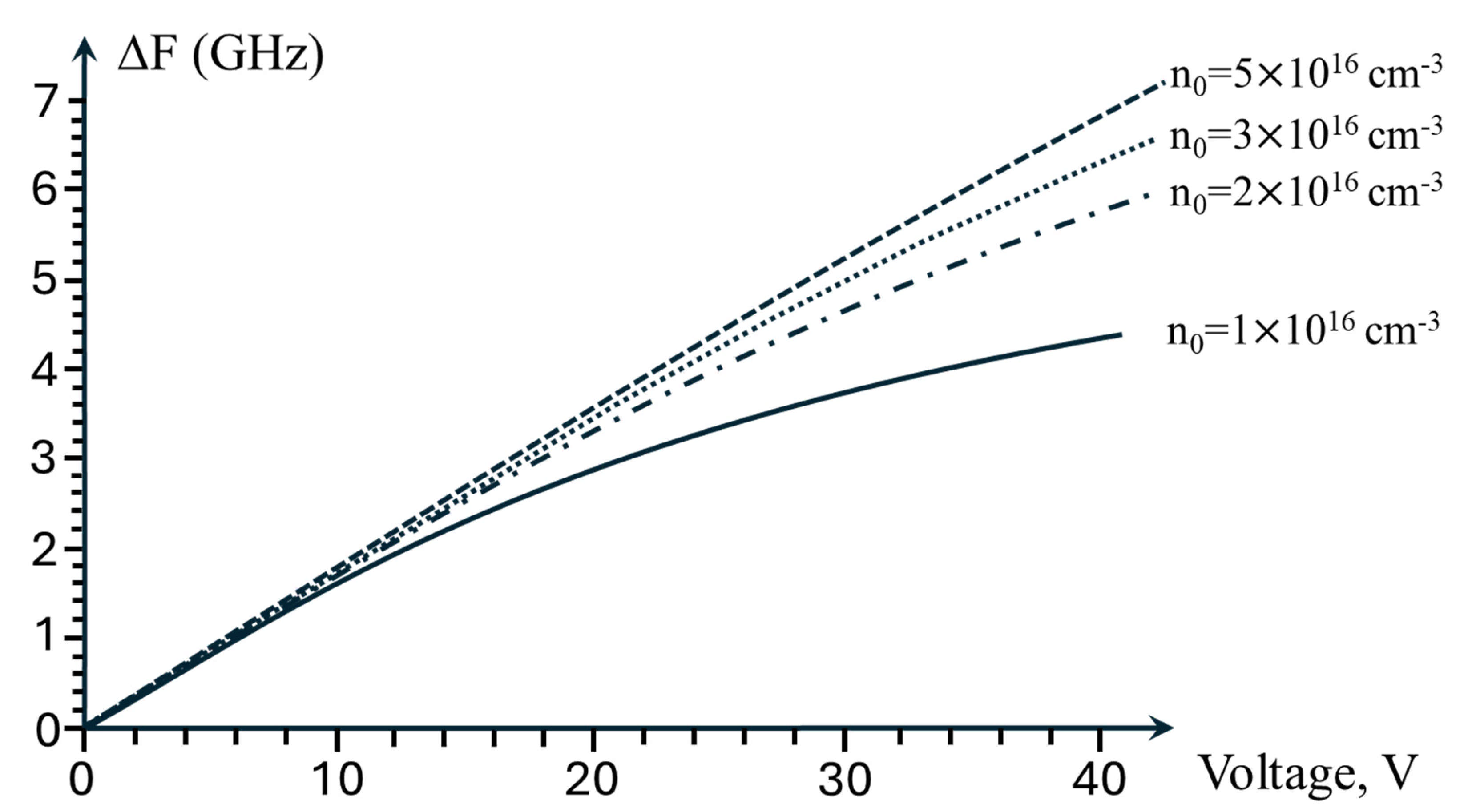 Photonics 12 00860 g003