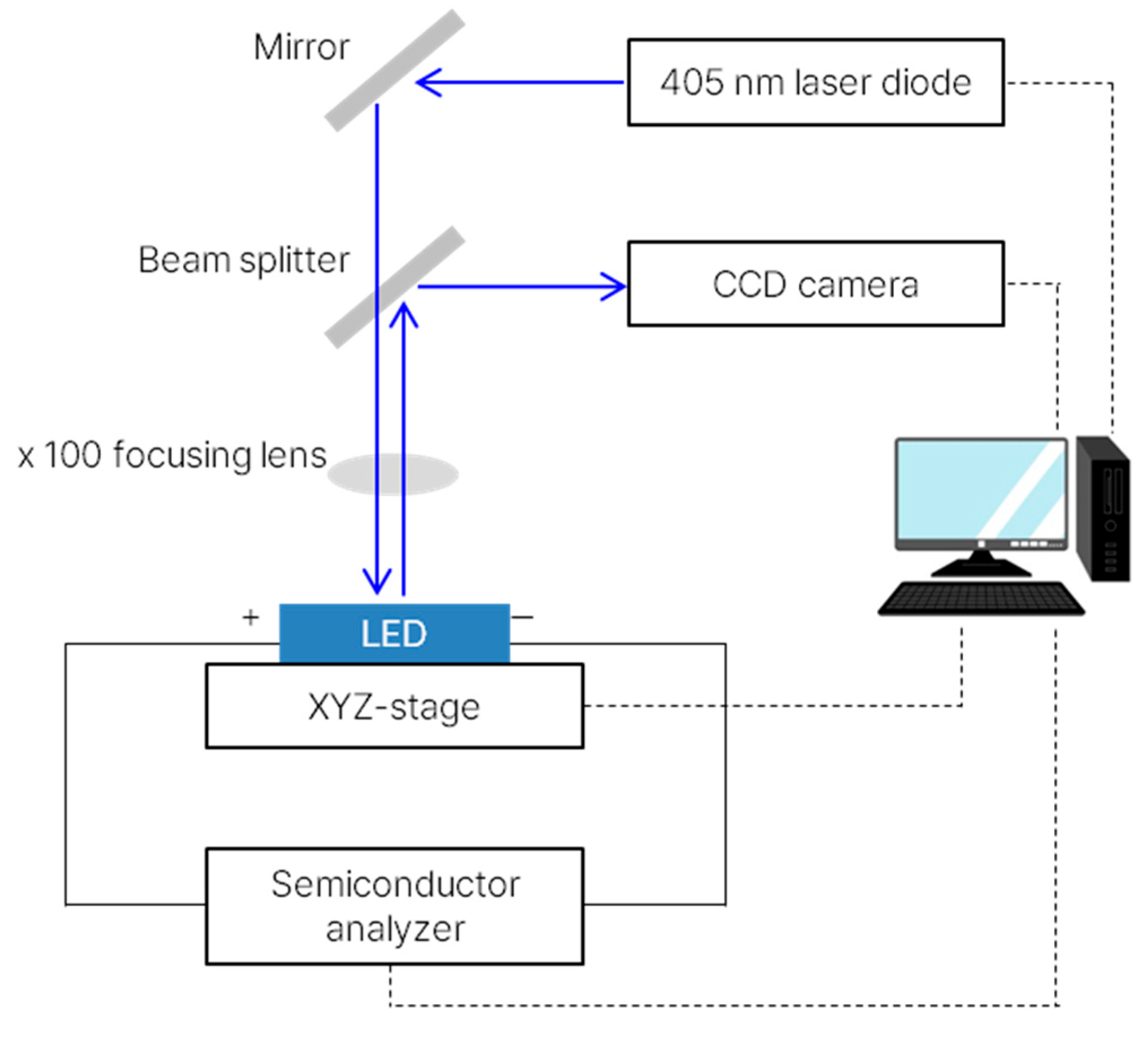 Photonics 12 00861 g001 Photonics 12 00861 g001