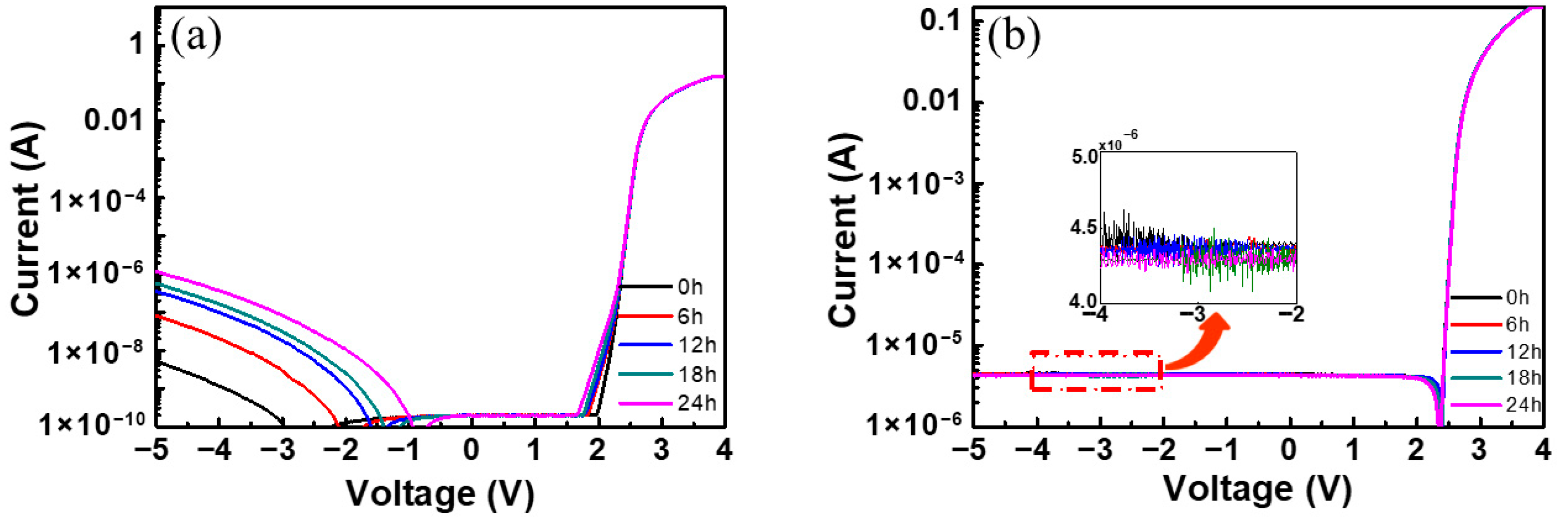 Photonics 12 00861 g003 Photonics 12 00861 g003
