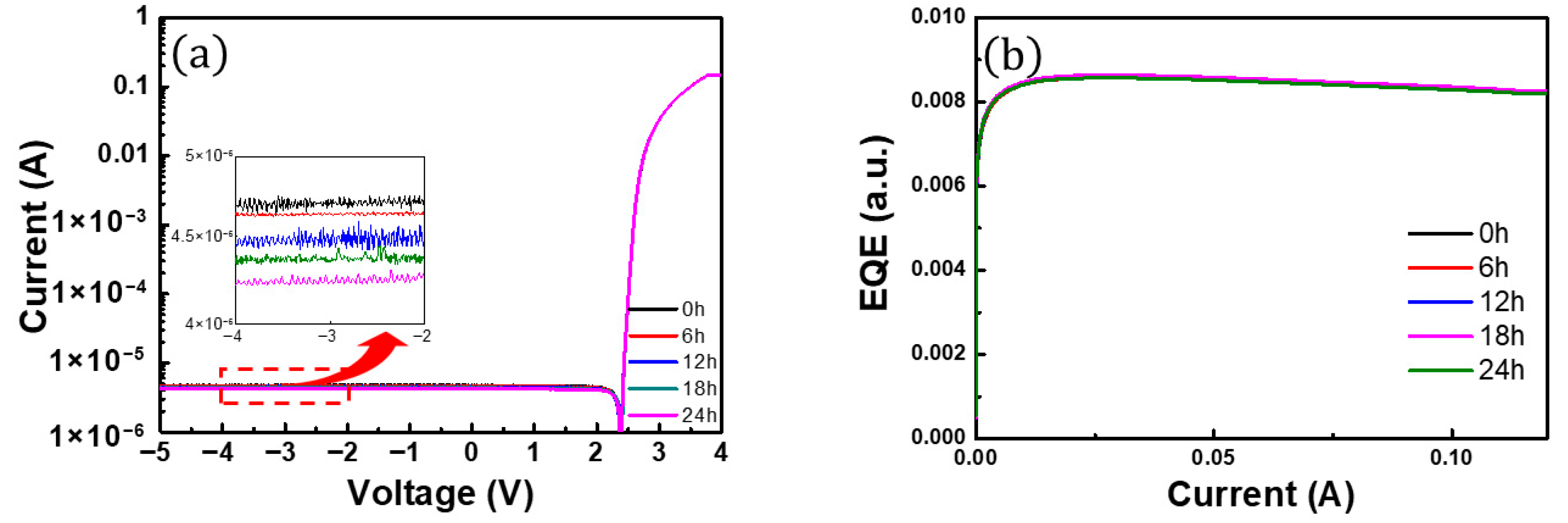 Photonics 12 00861 g004 Photonics 12 00861 g004