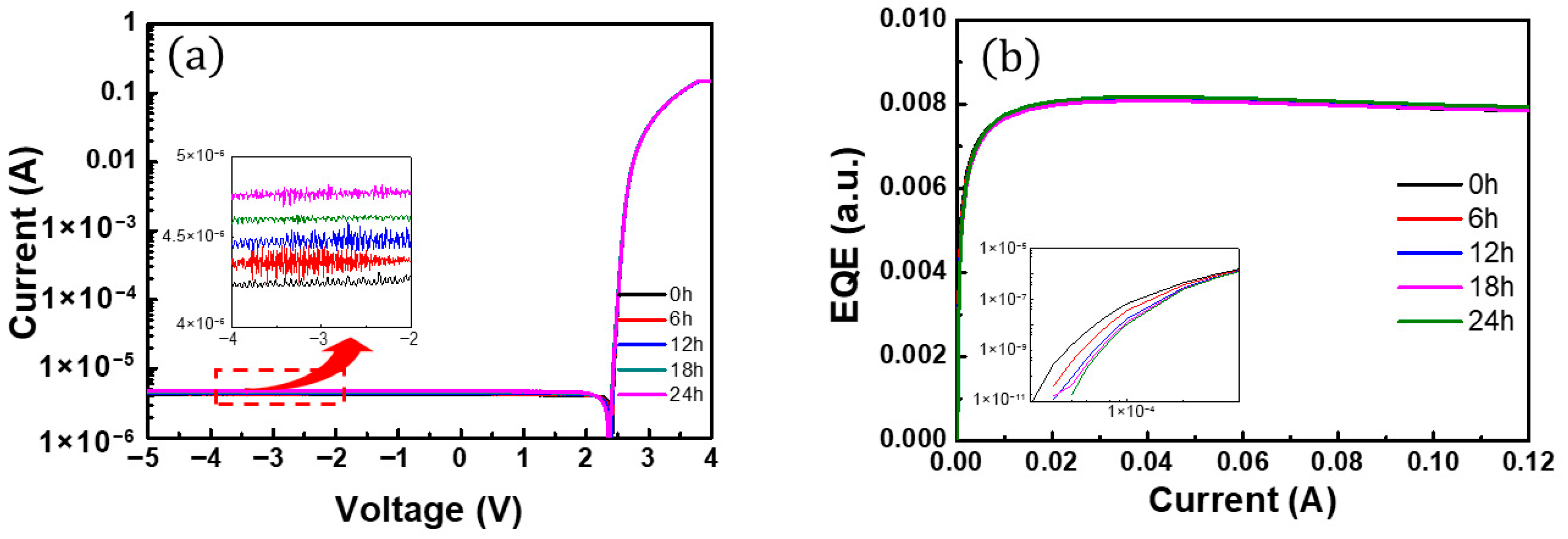 Photonics 12 00861 g005 Photonics 12 00861 g005