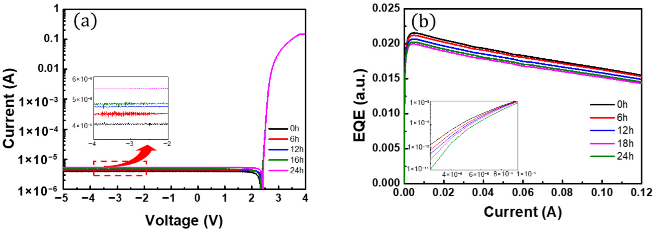 Photonics 12 00861 g006 Photonics 12 00861 g006