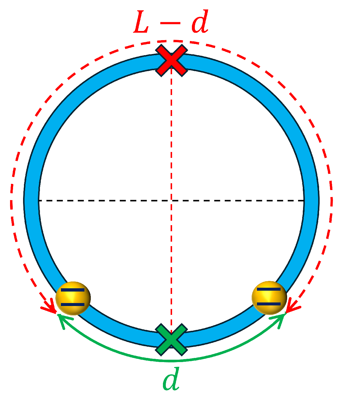 Photonics 12 00862 g001 Photonics 12 00862 g001