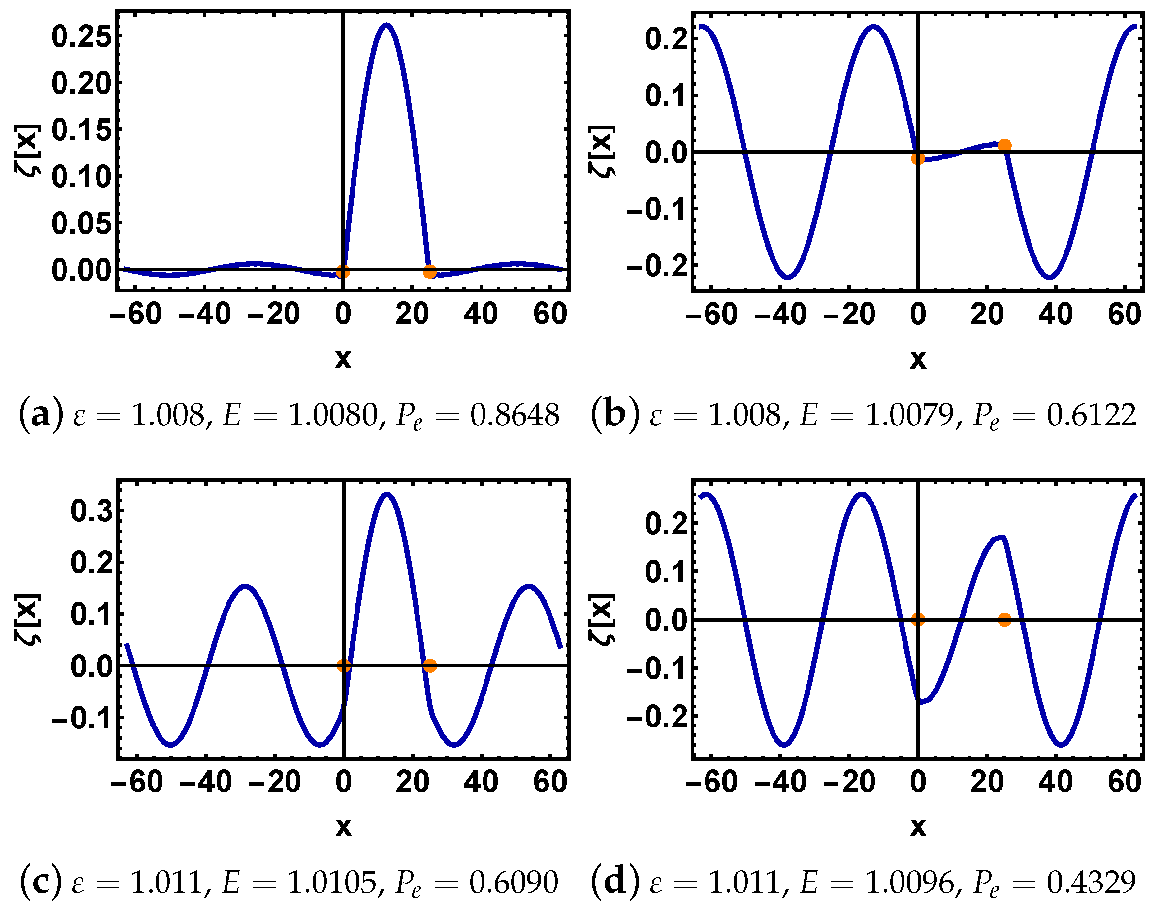 Photonics 12 00862 g002 Photonics 12 00862 g002